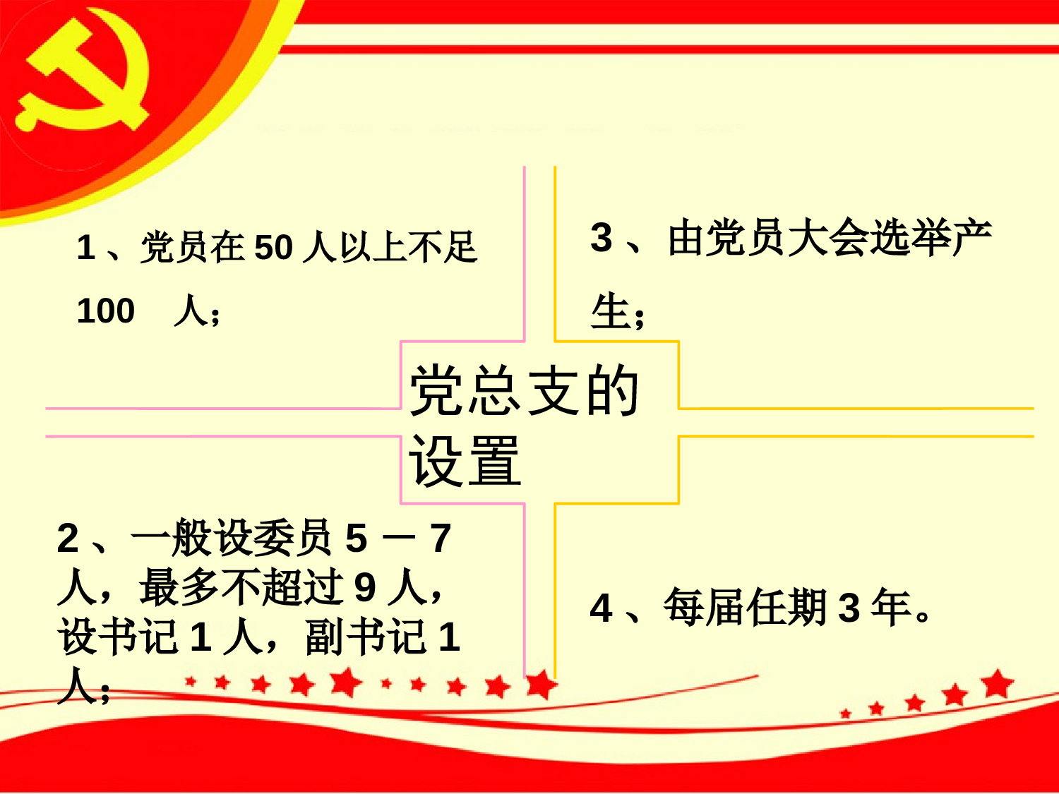 基本党务知识9.12.ppt 第6页