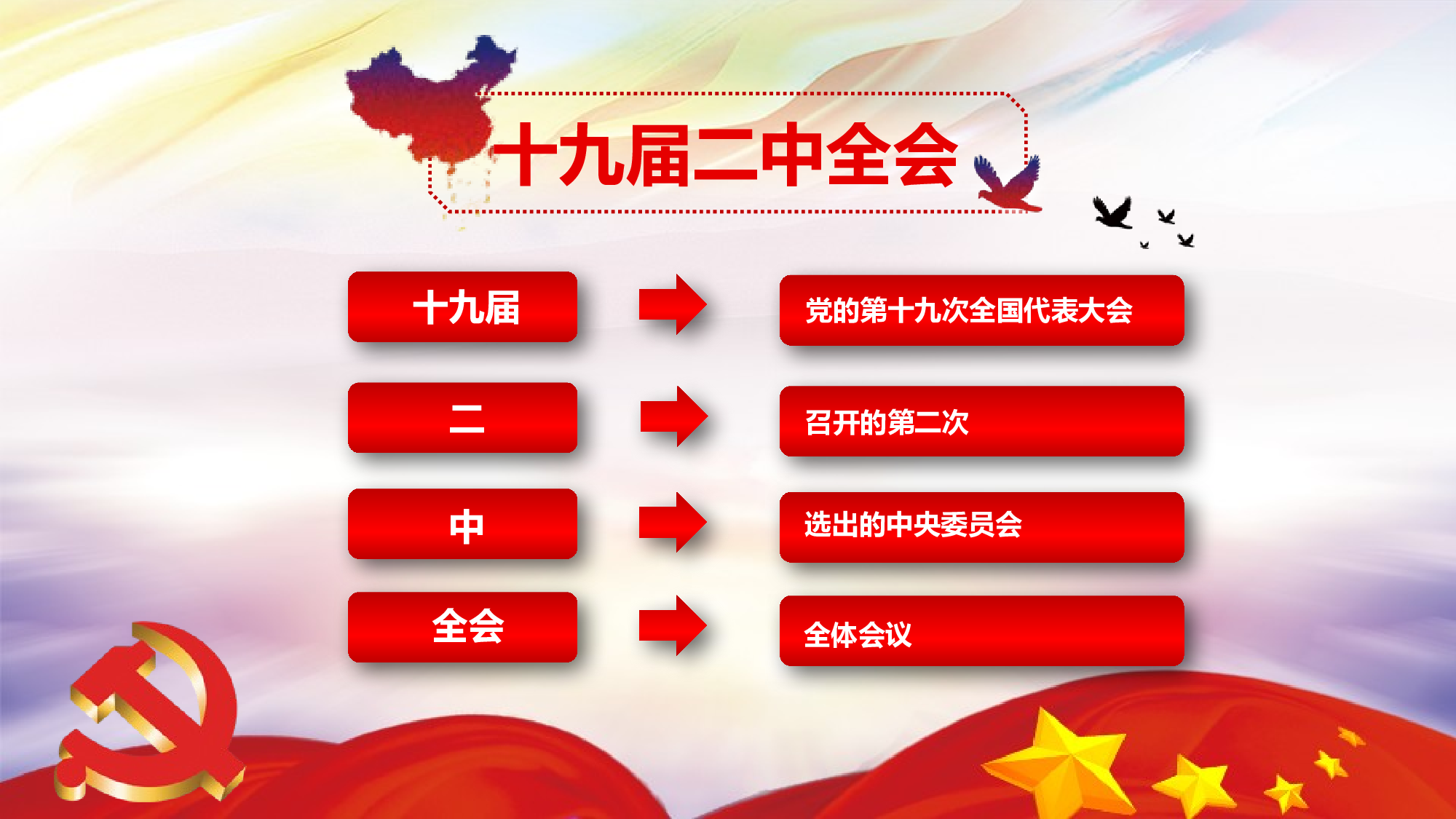 大气红色党政十九届二中全会完整框架PPT模板.pptx 第5页