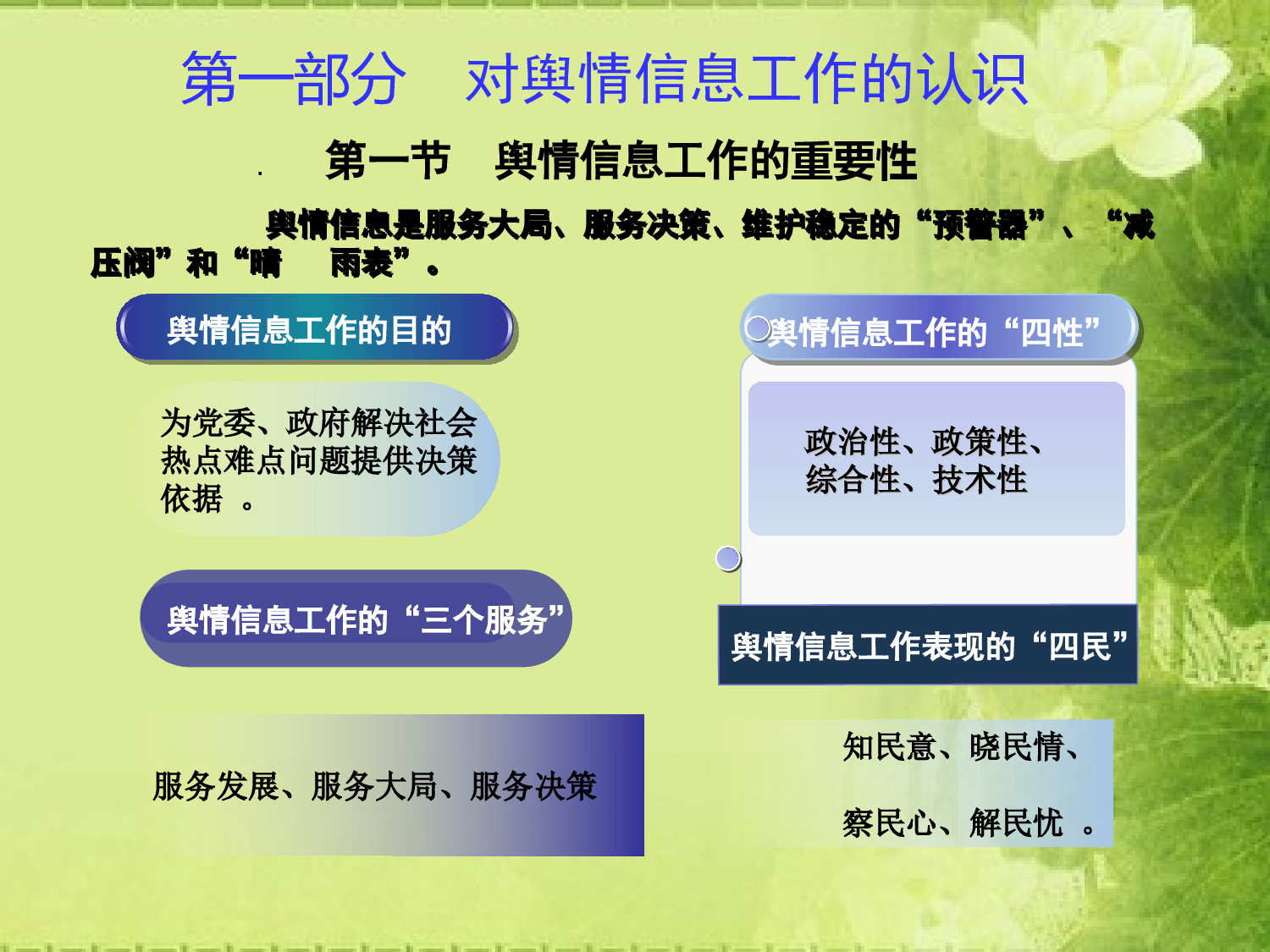 如何做好舆情信息工作（石庆慧）.ppt 第6页