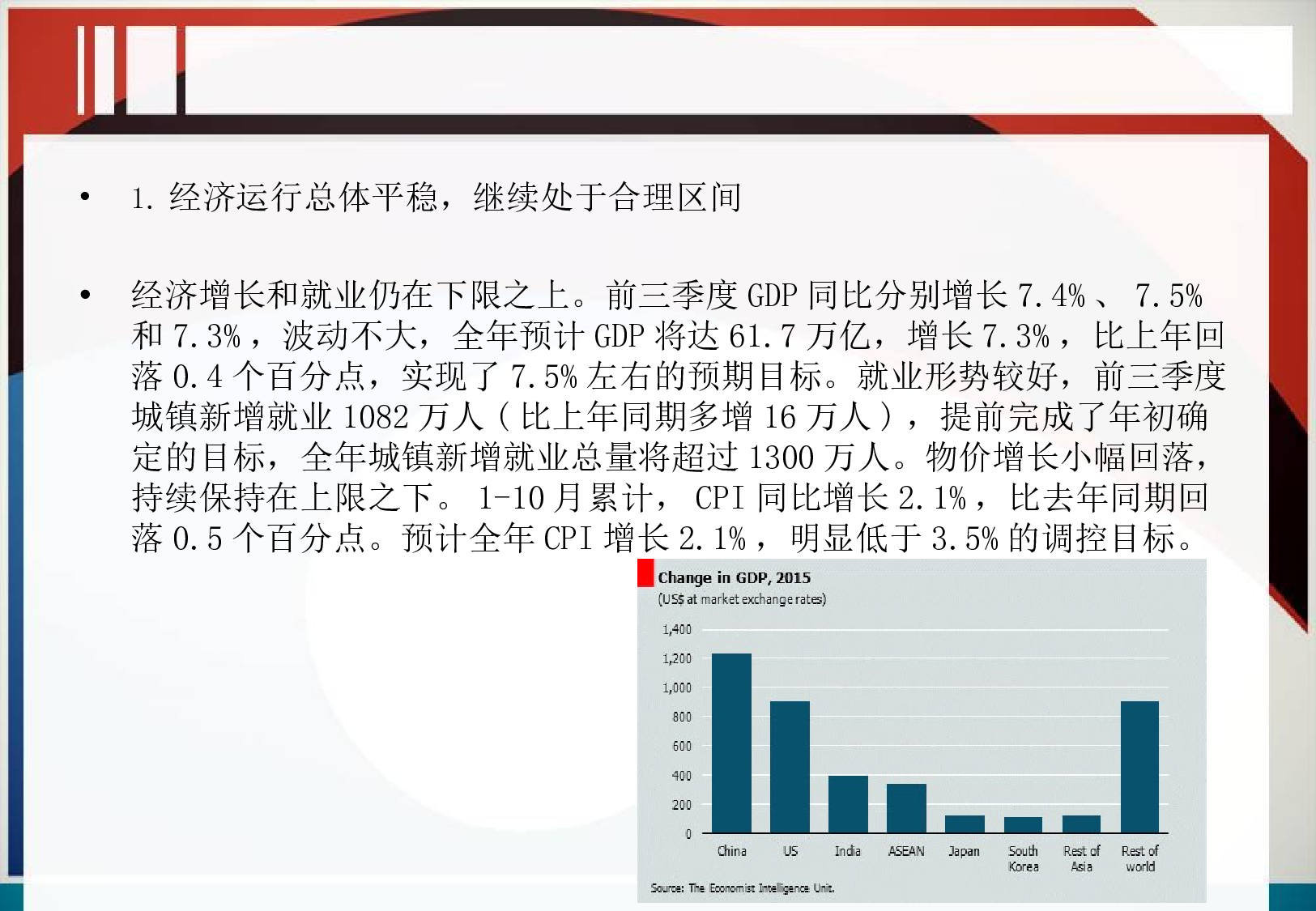 宏观政治经济政策与走势解读-mao.ppt 第5页