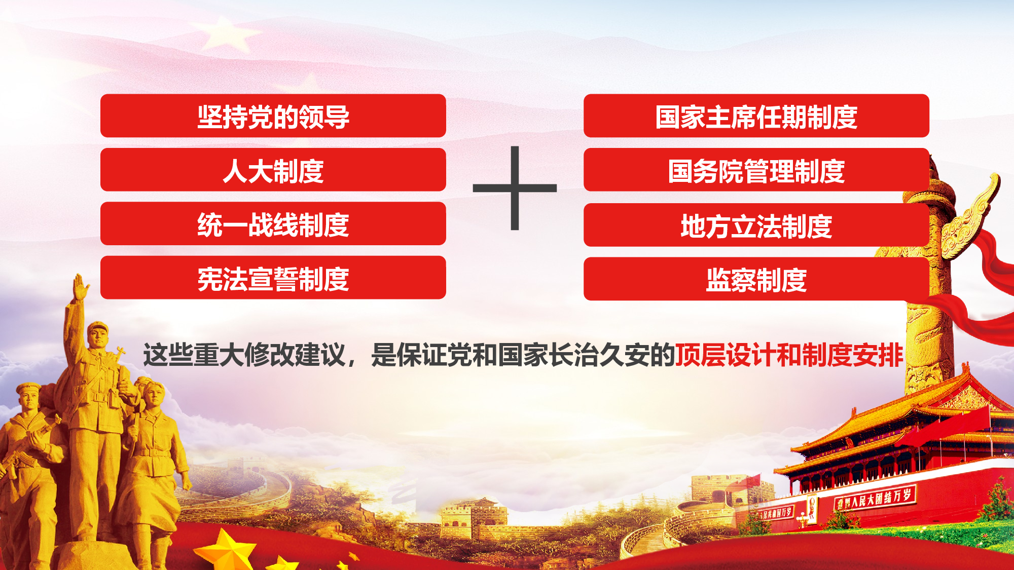 宪法修正详解.pptx 第3页
