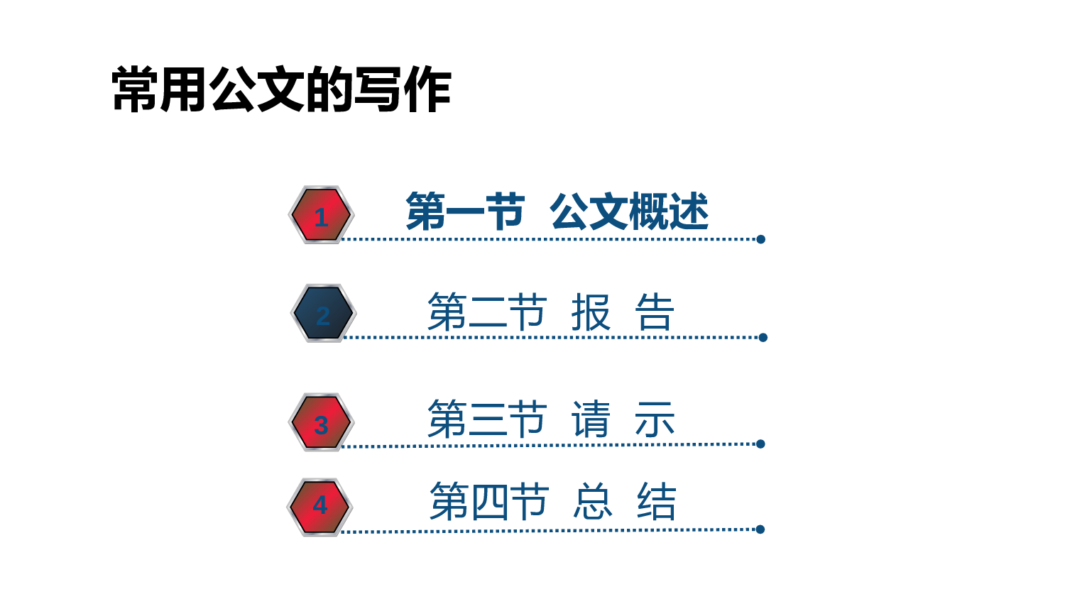 常见公文写作（报告、请示、总结）.pptx 第3页