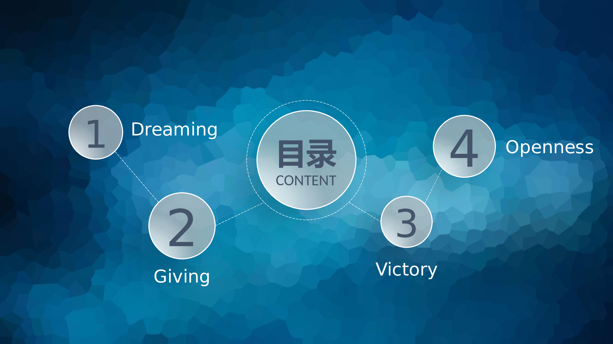 油画质感PPT (11).pptx 第2页