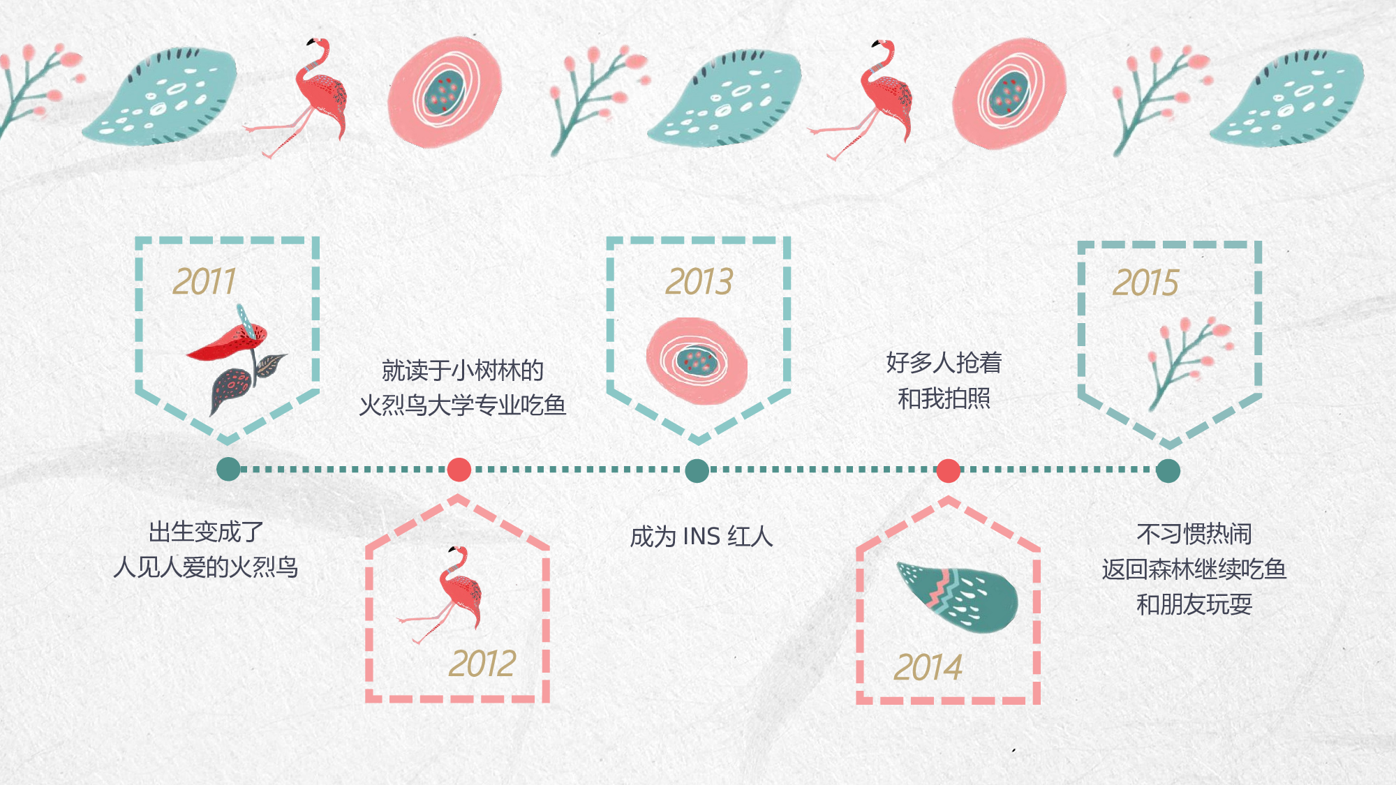火烈鸟23.pptx 第6页