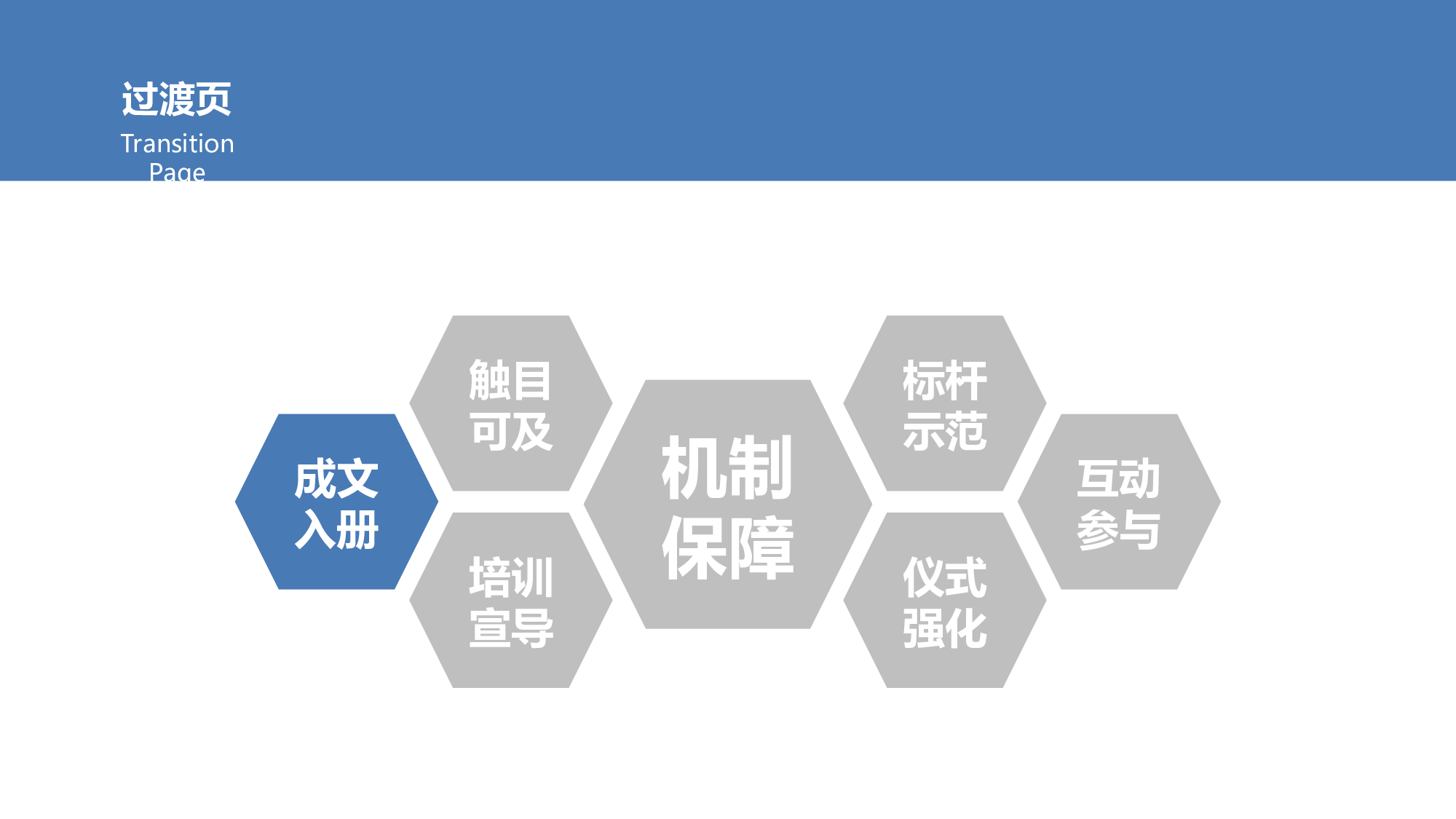 唯美清新唯美模板 (6)159.ppt 第4页