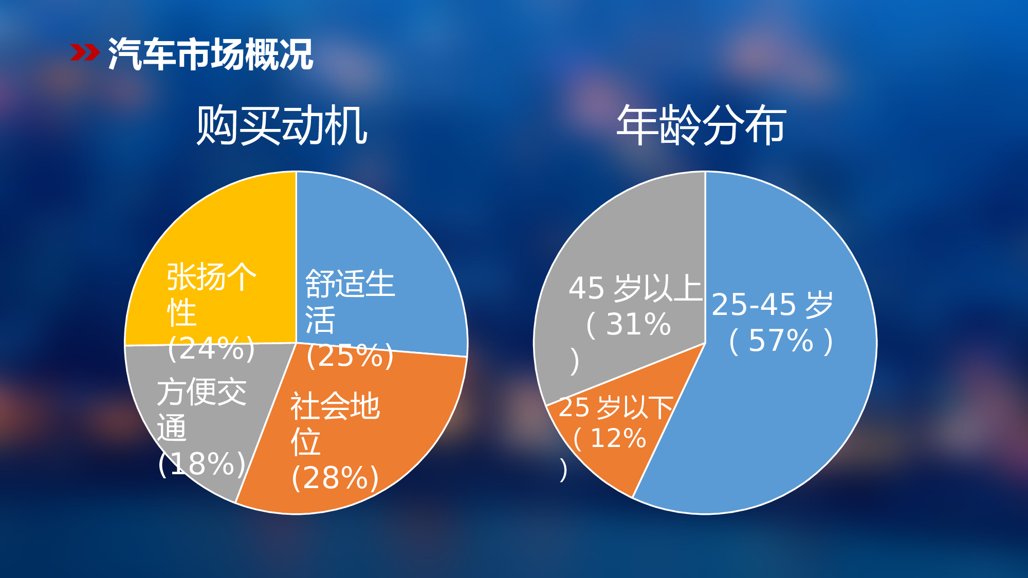 唯美清新模板04949.pptx 第6页