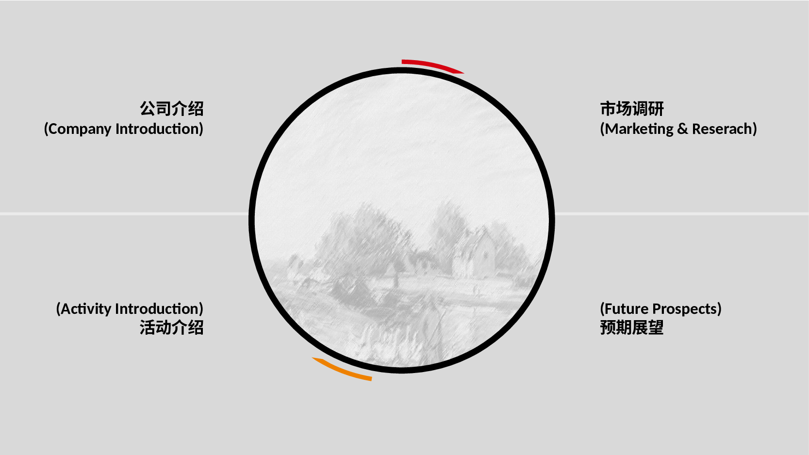 油画质感PPT (8).pptx 第2页