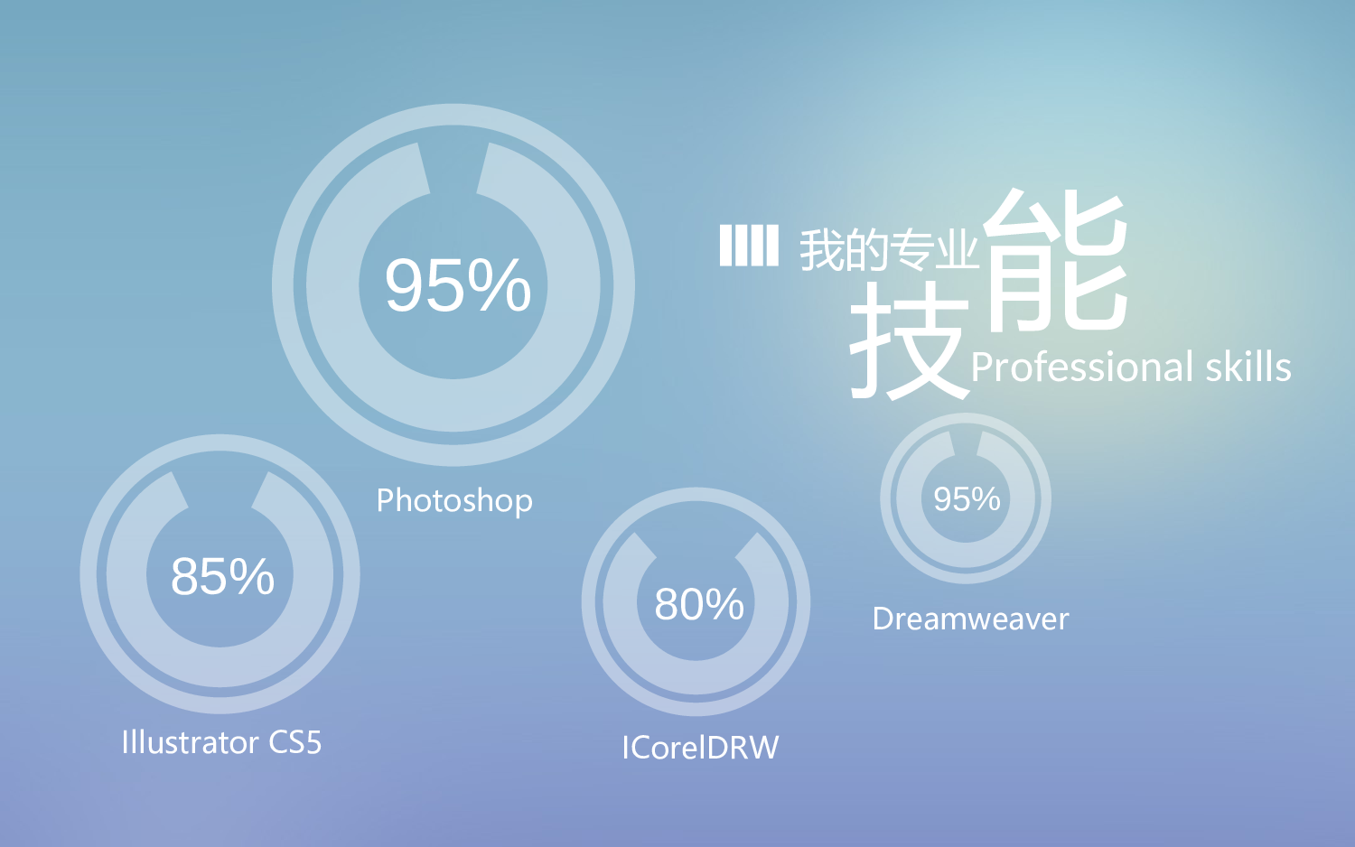 02.个人简历.ppt 第6页