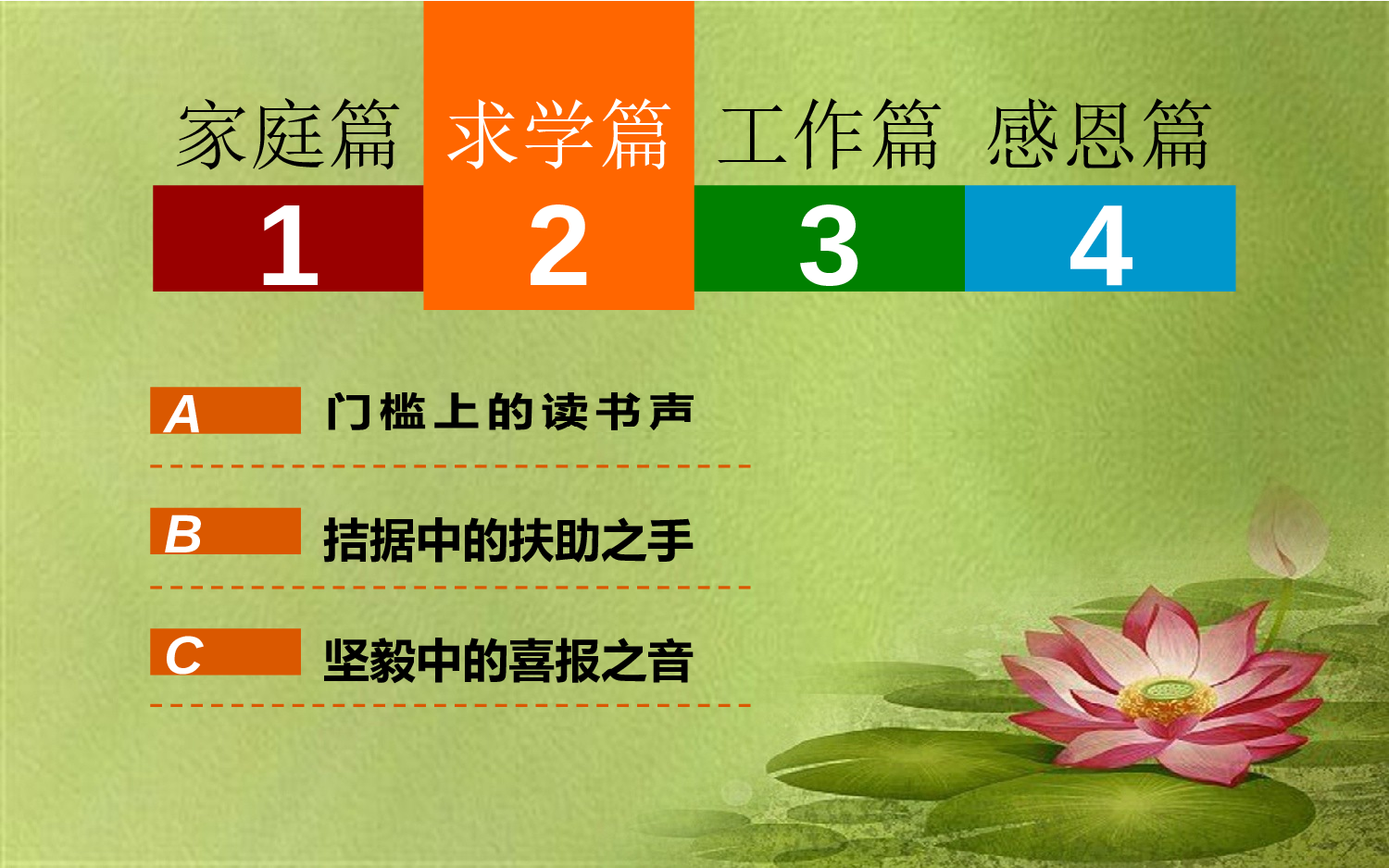 04.个人简历.pptx 第3页