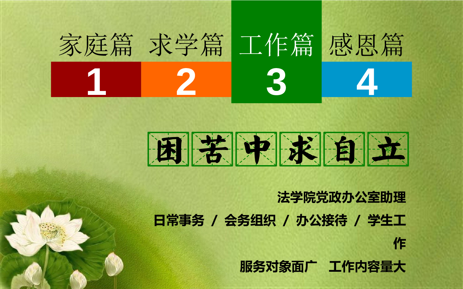 04.个人简历.pptx 第4页
