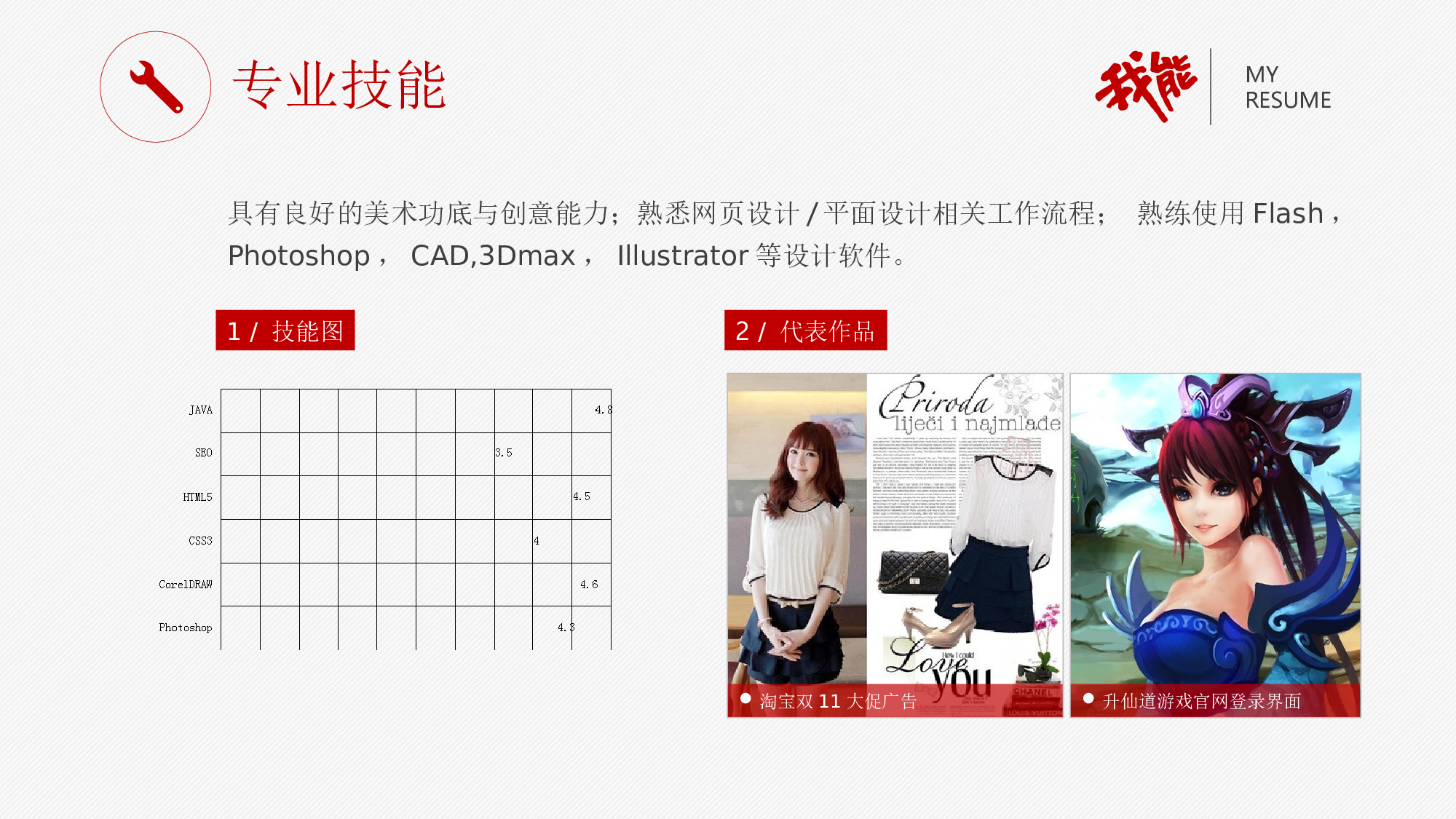 08.个人简历.ppt 第5页