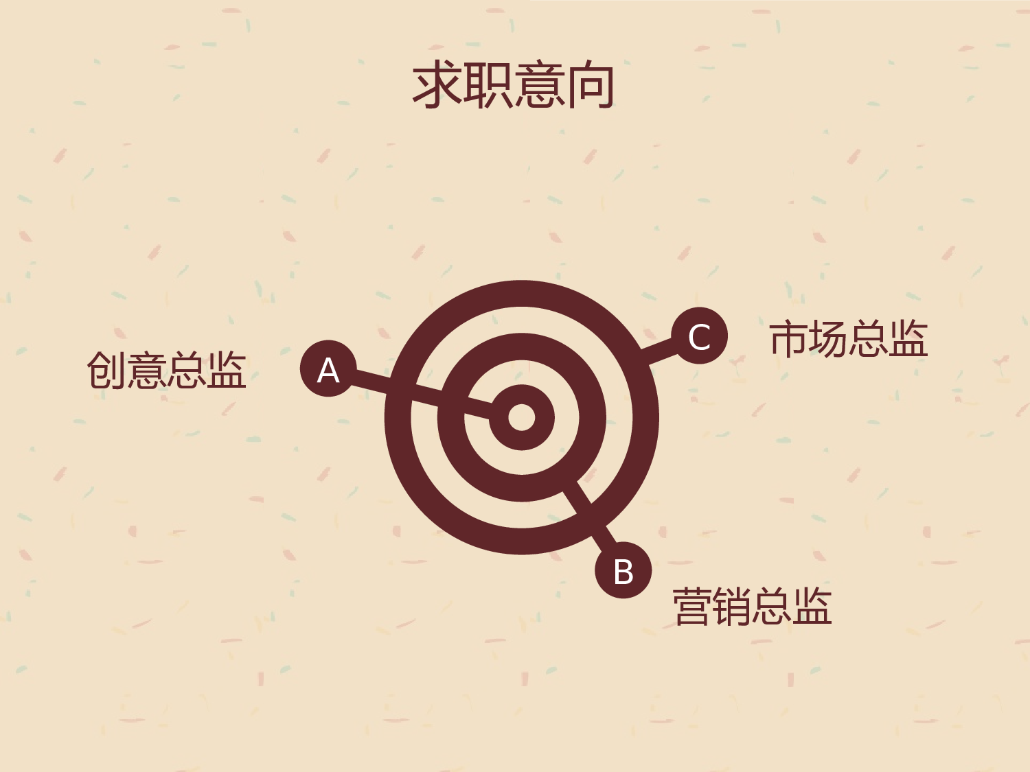 15.个人简历.ppt 第5页
