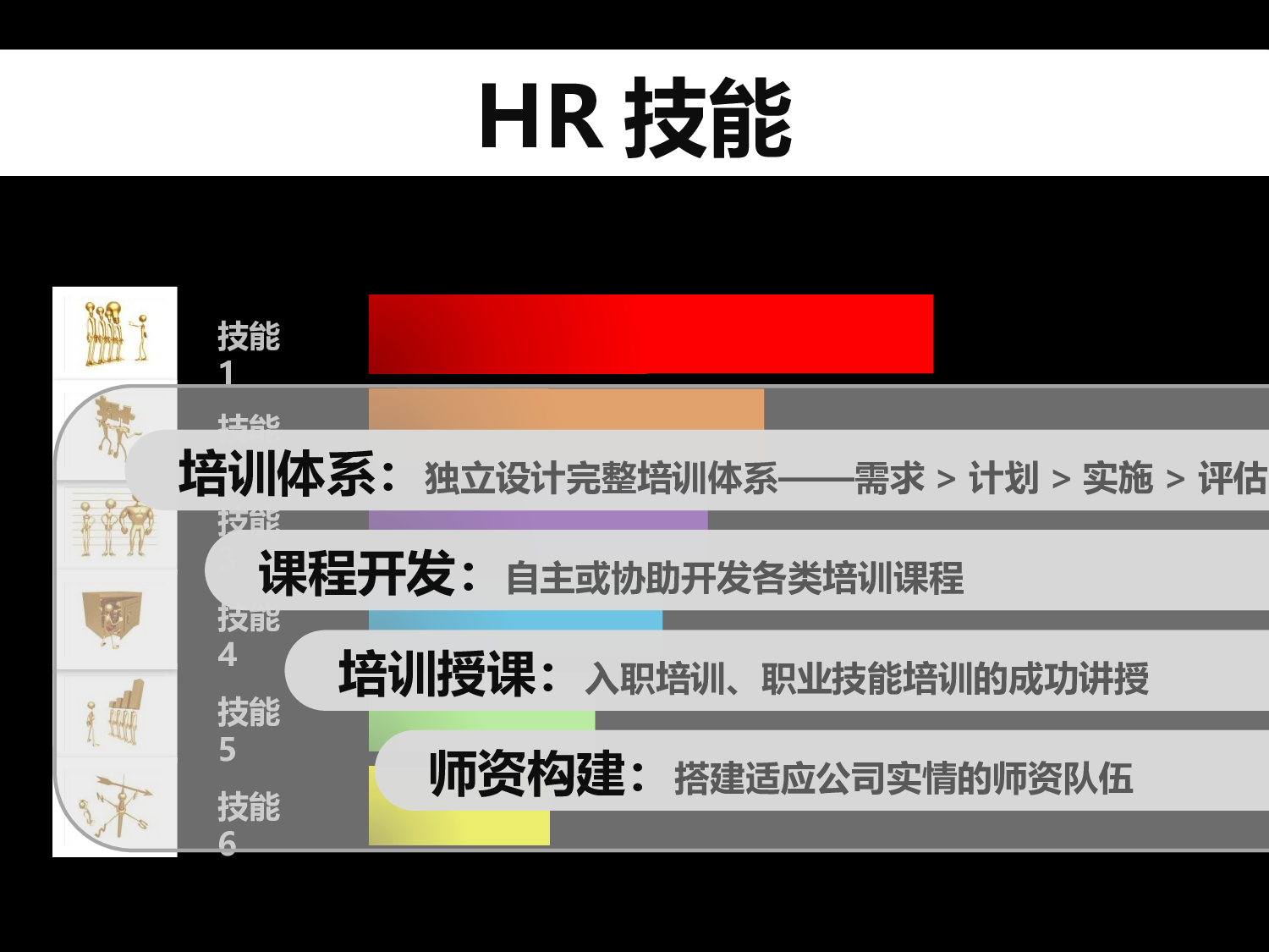 个人简历 (2).pptx 第6页