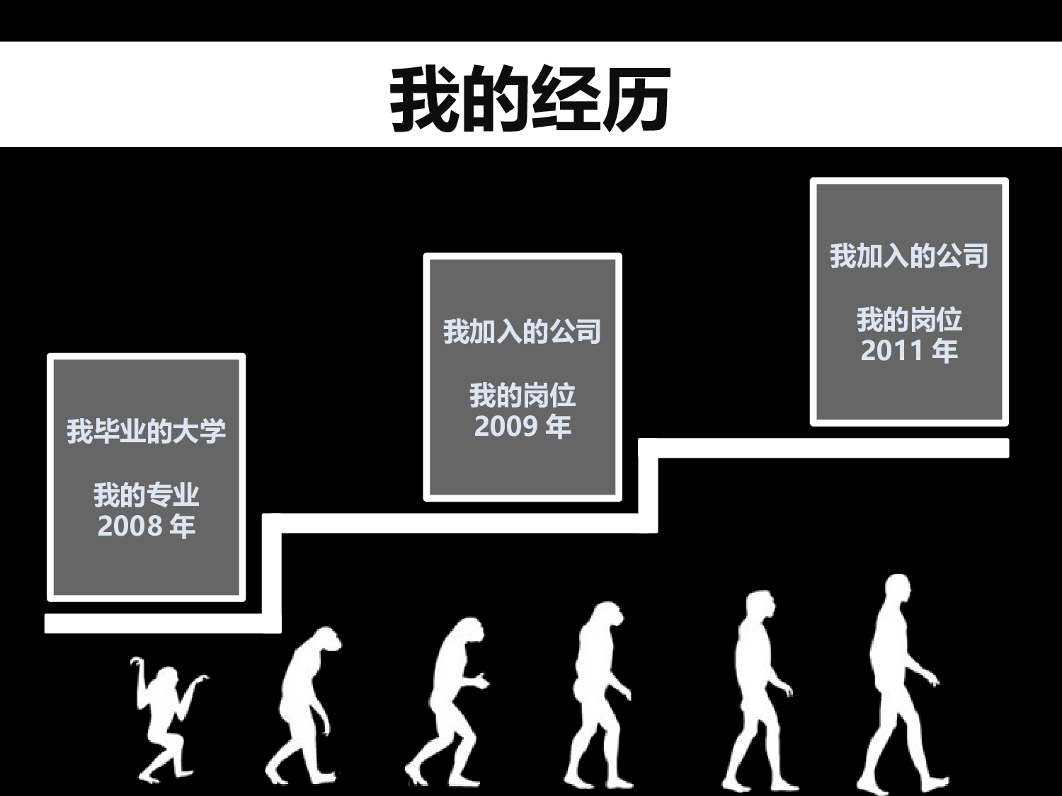 个人简历 (2).pptx 第4页