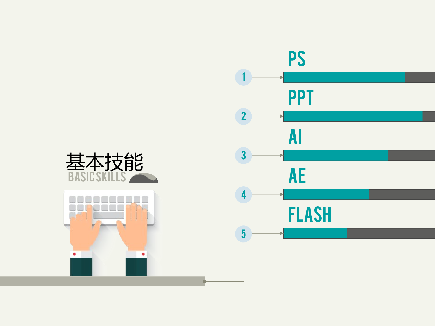 个人简历 (23).pptx 第6页