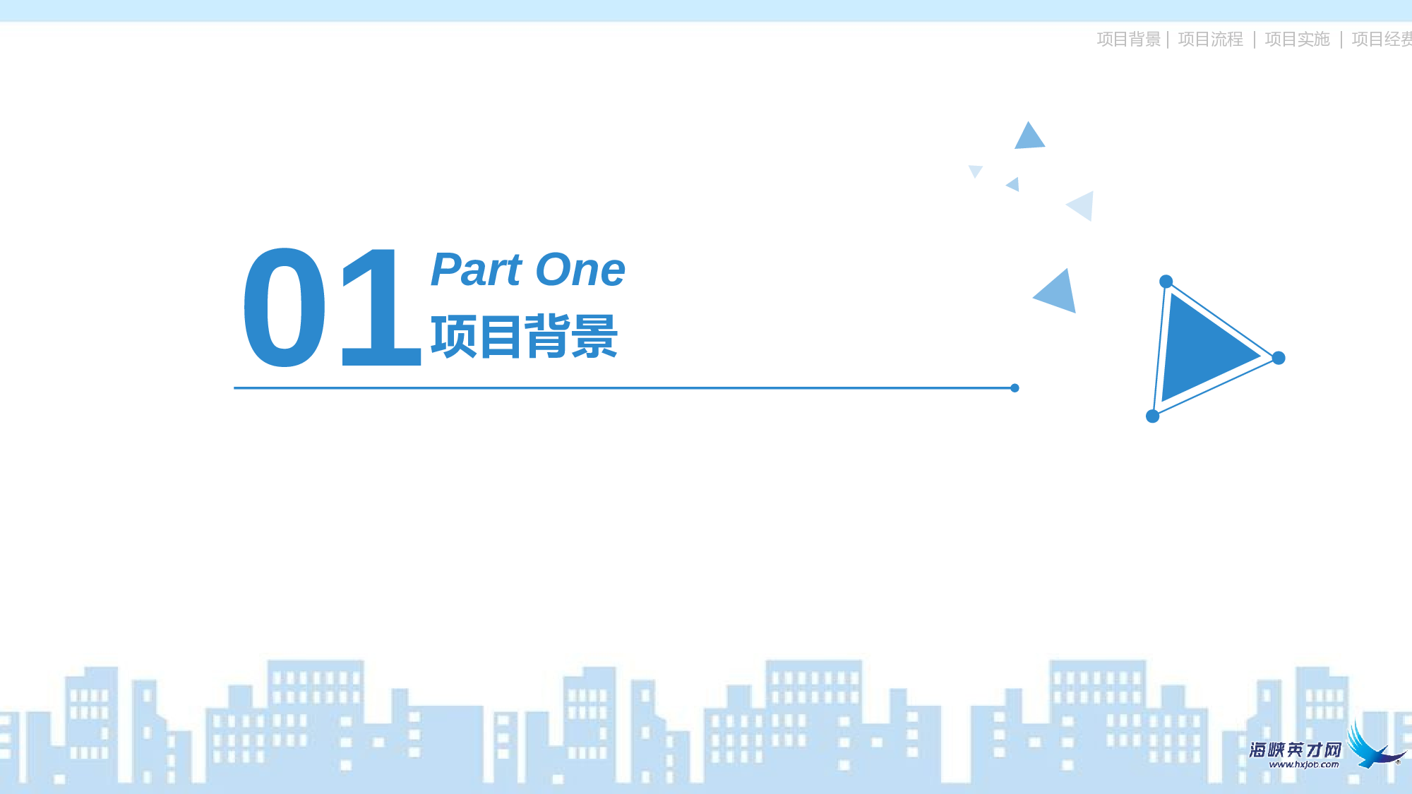 企业宣传(09)&mdash;&mdash;yy[053].pptx 第3页