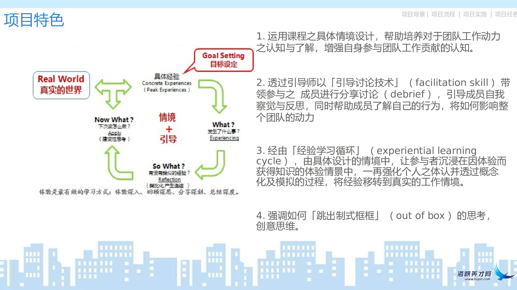 企业宣传(09)&mdash;&mdash;yy[053].pptx 第6页