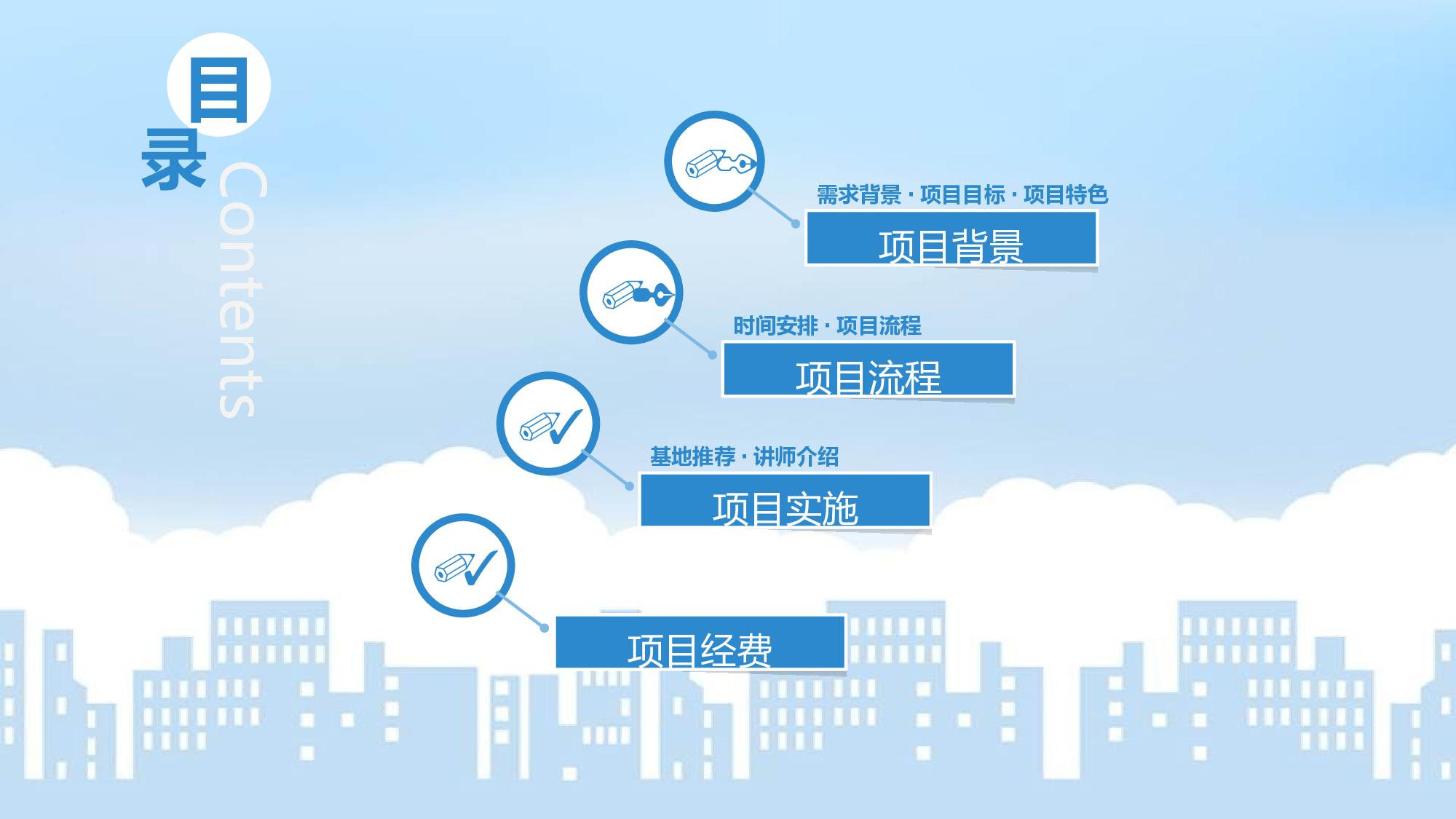 企业宣传(09)&mdash;&mdash;yy[053].pptx 第2页