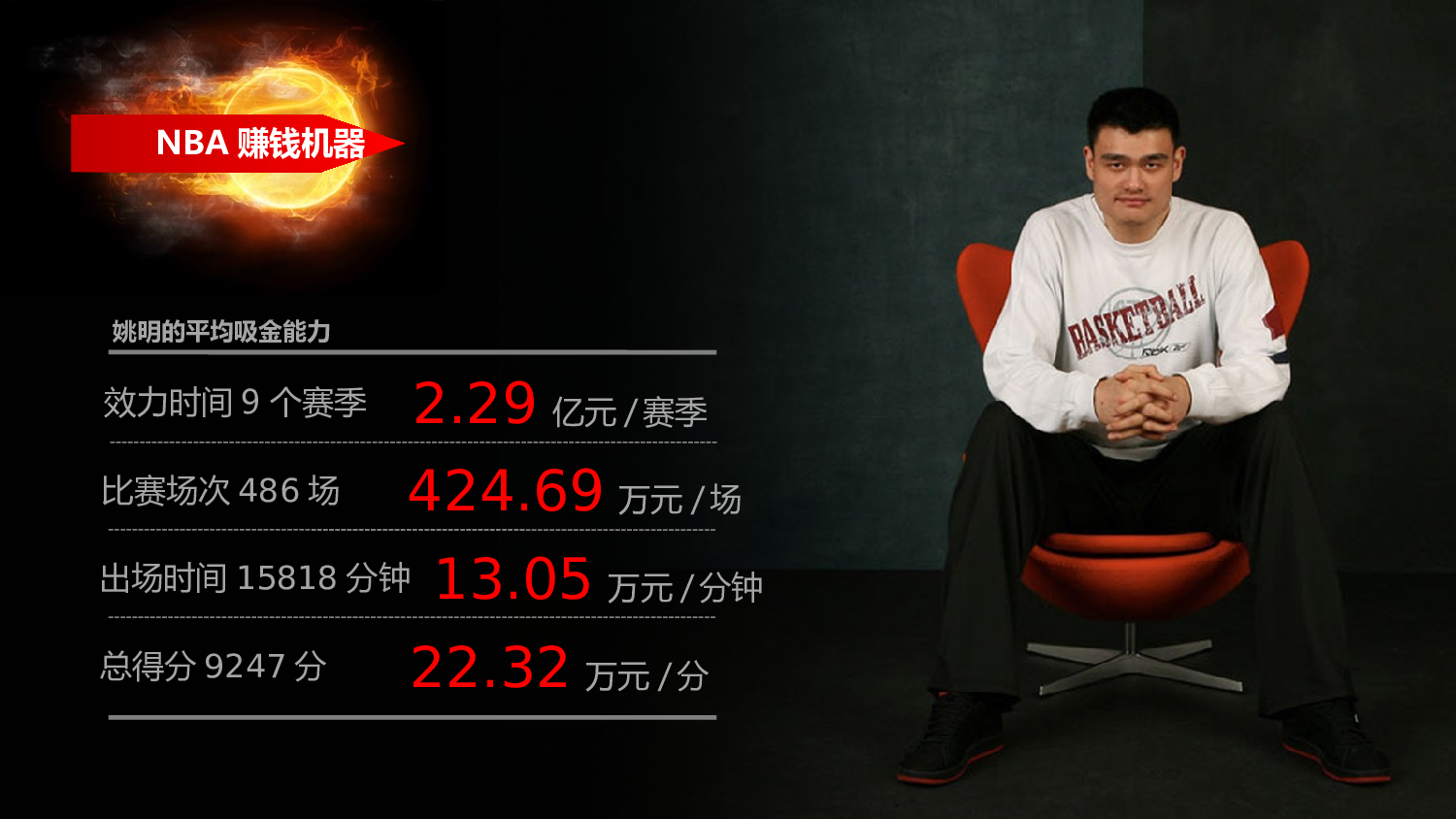 个人简历 (31).ppt 第5页