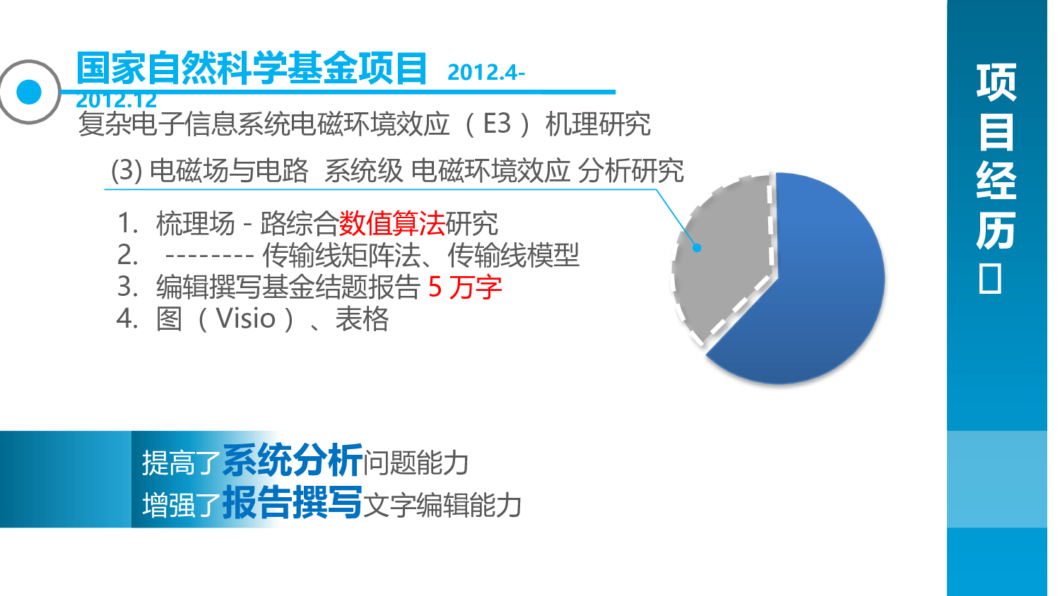 个人简历 (5).pptx 第3页