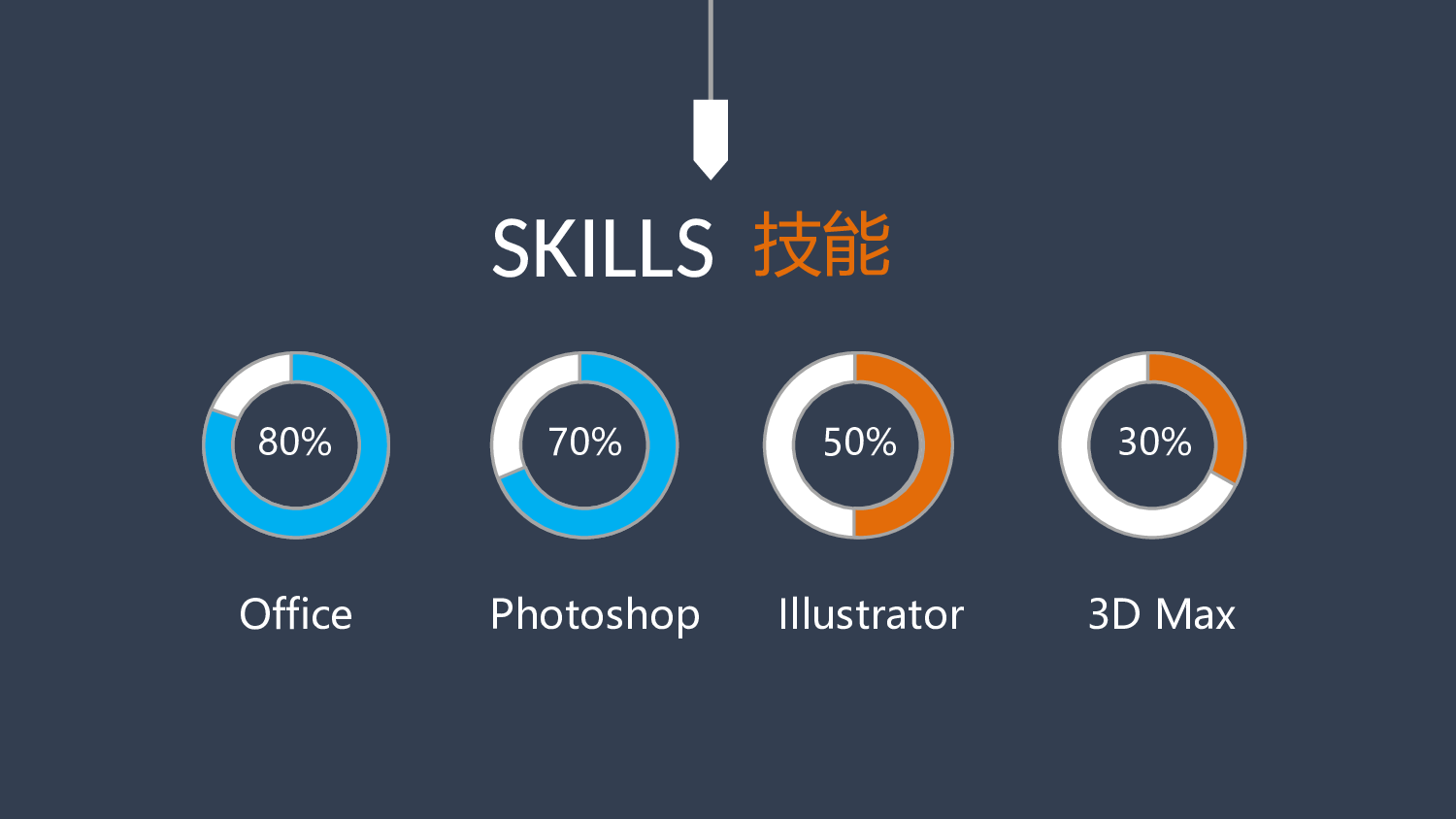 个人简历 (6).ppt 第5页