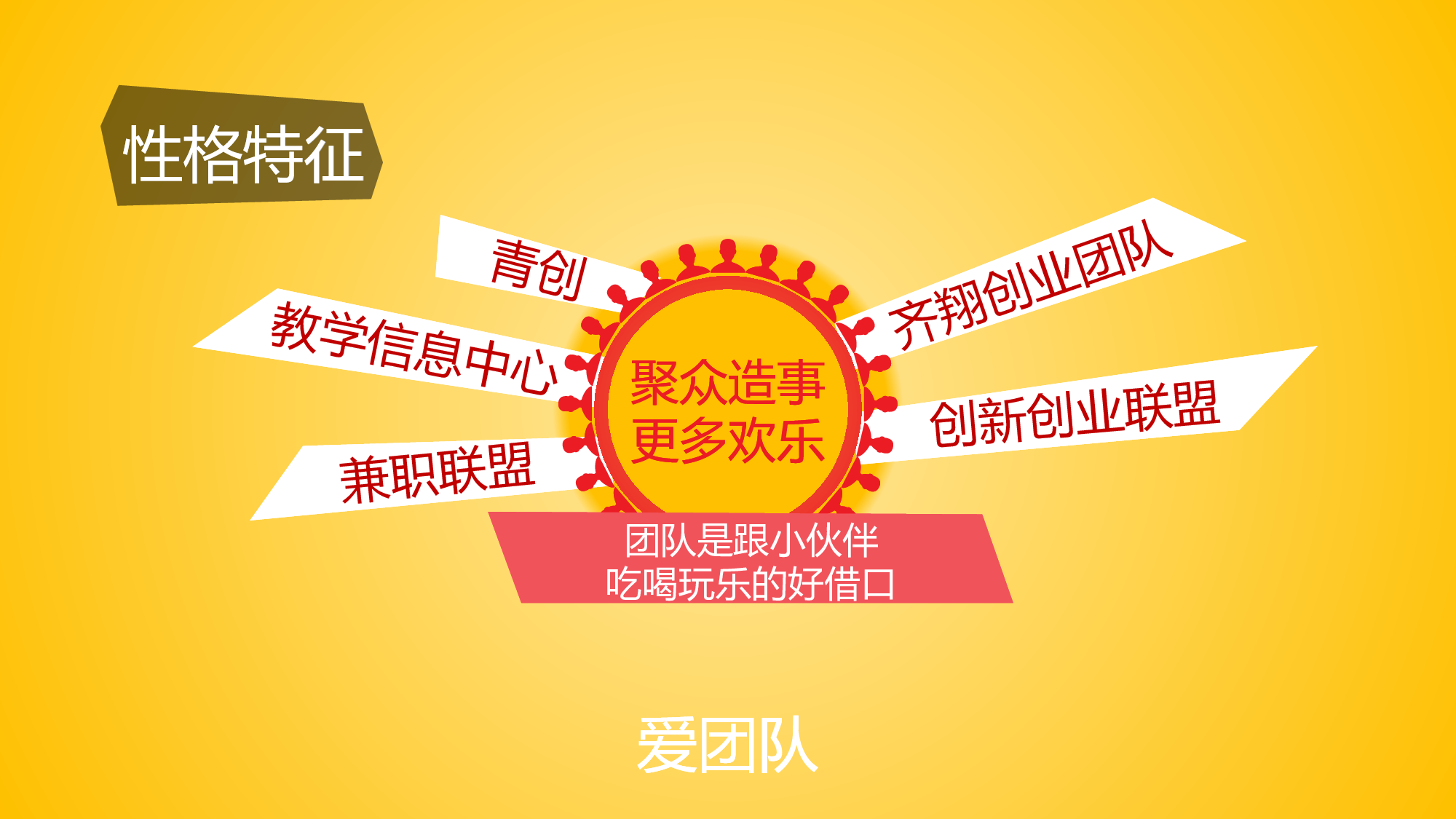 求职竞品(27)36.pptx 第4页