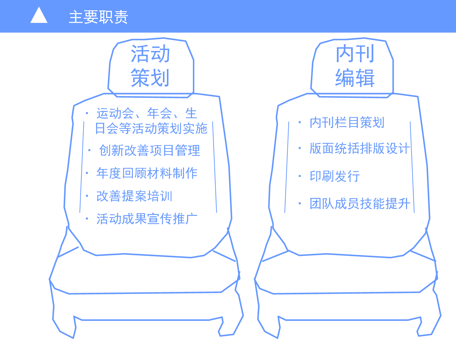 求职竞品(33)42.ppt 第4页