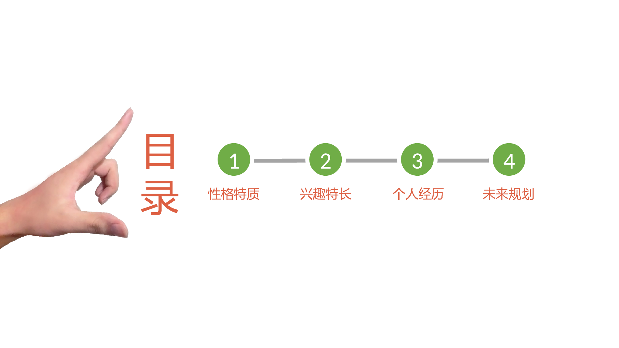求职类PPT模板 (3).ppt 第3页