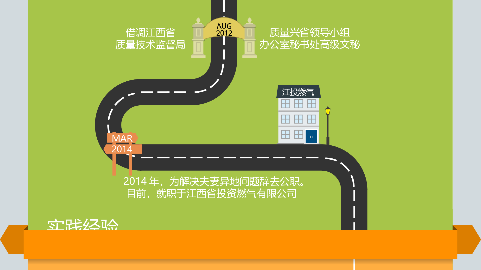 竞聘简历PPT (12).pptx 第5页