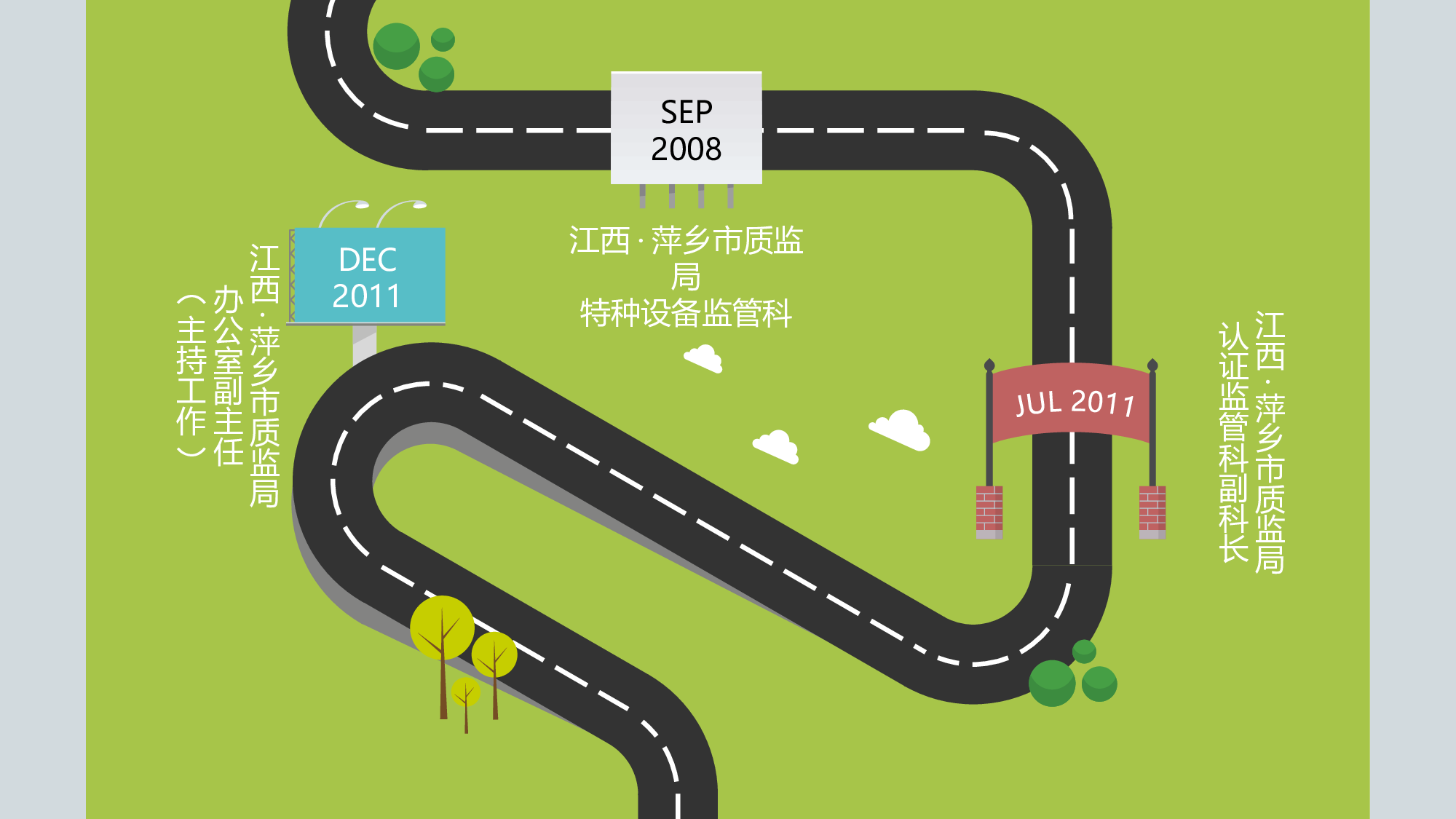 竞聘简历PPT (12).pptx 第4页
