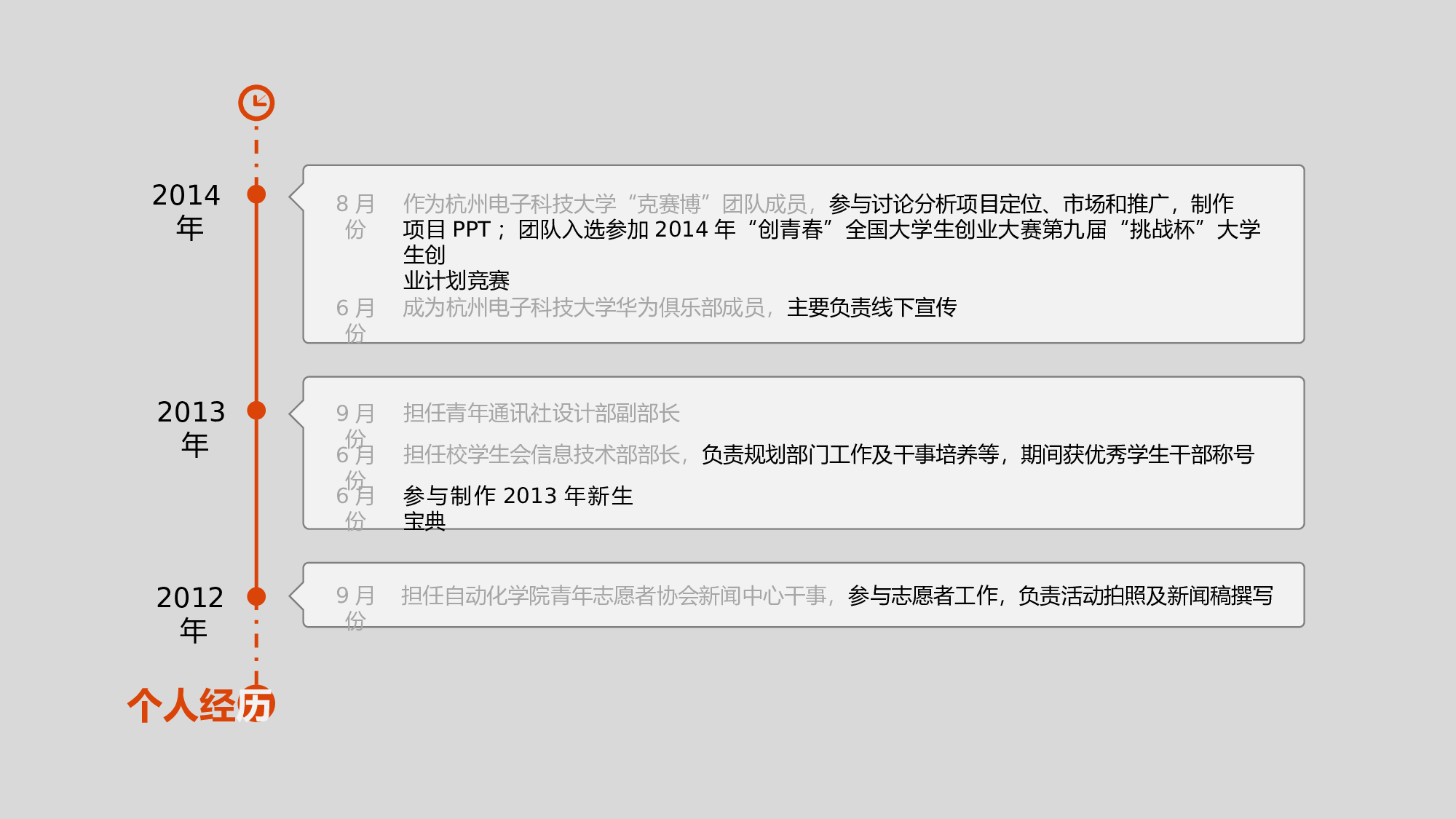 竞聘简历PPT (22).pptx 第6页