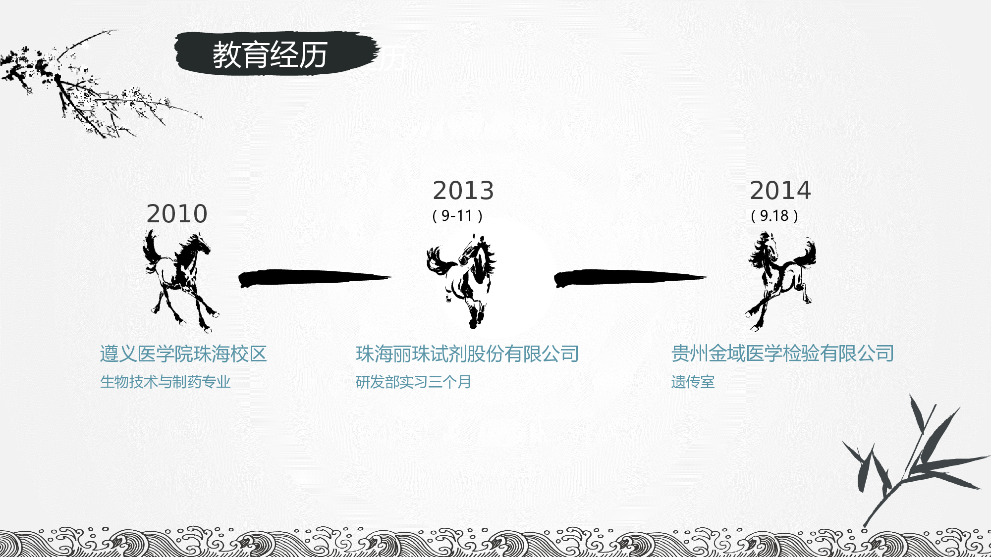 竞聘简历PPT (27).pptx 第3页