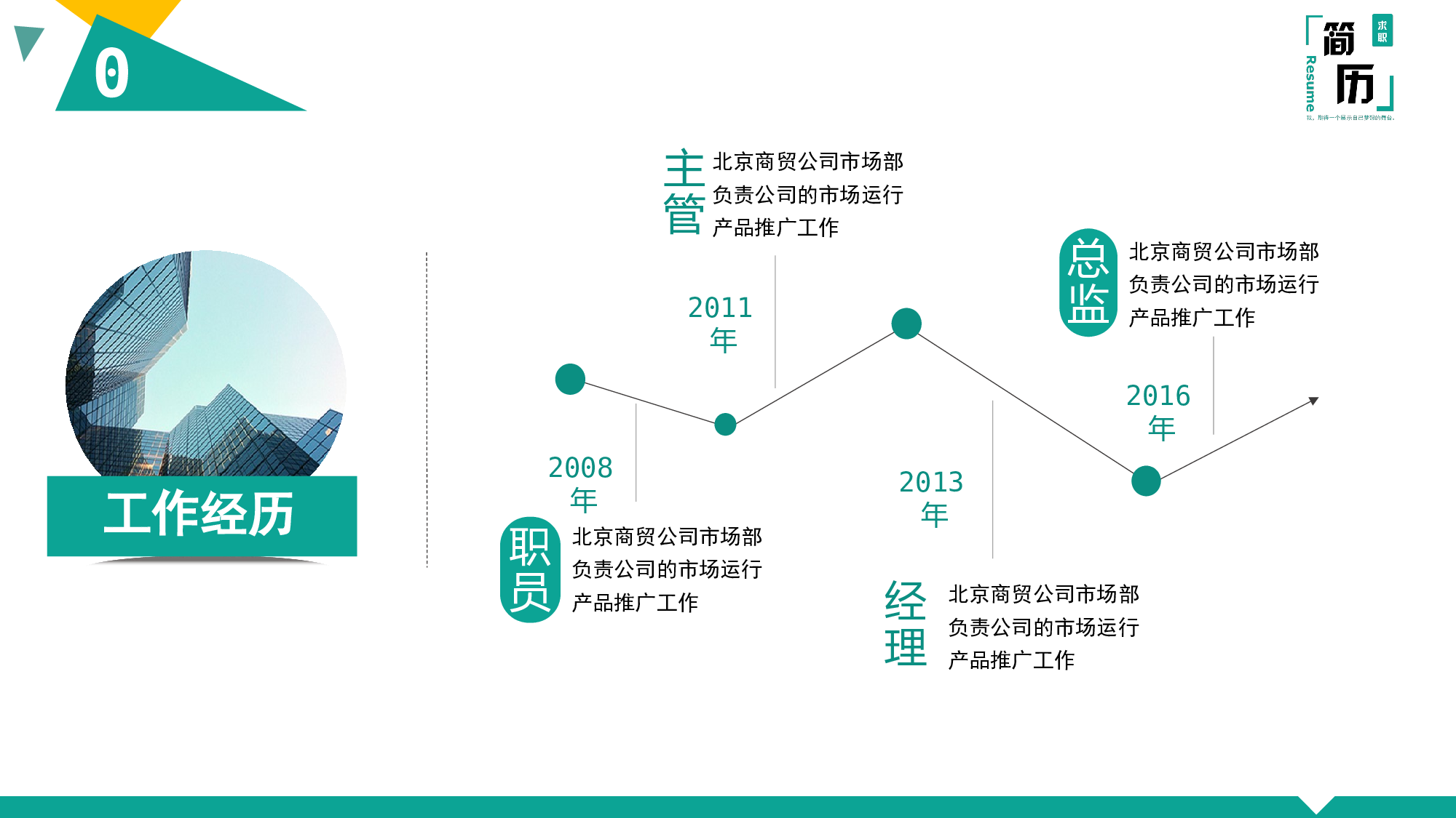 竞聘简历PPT (29).pptx 第6页