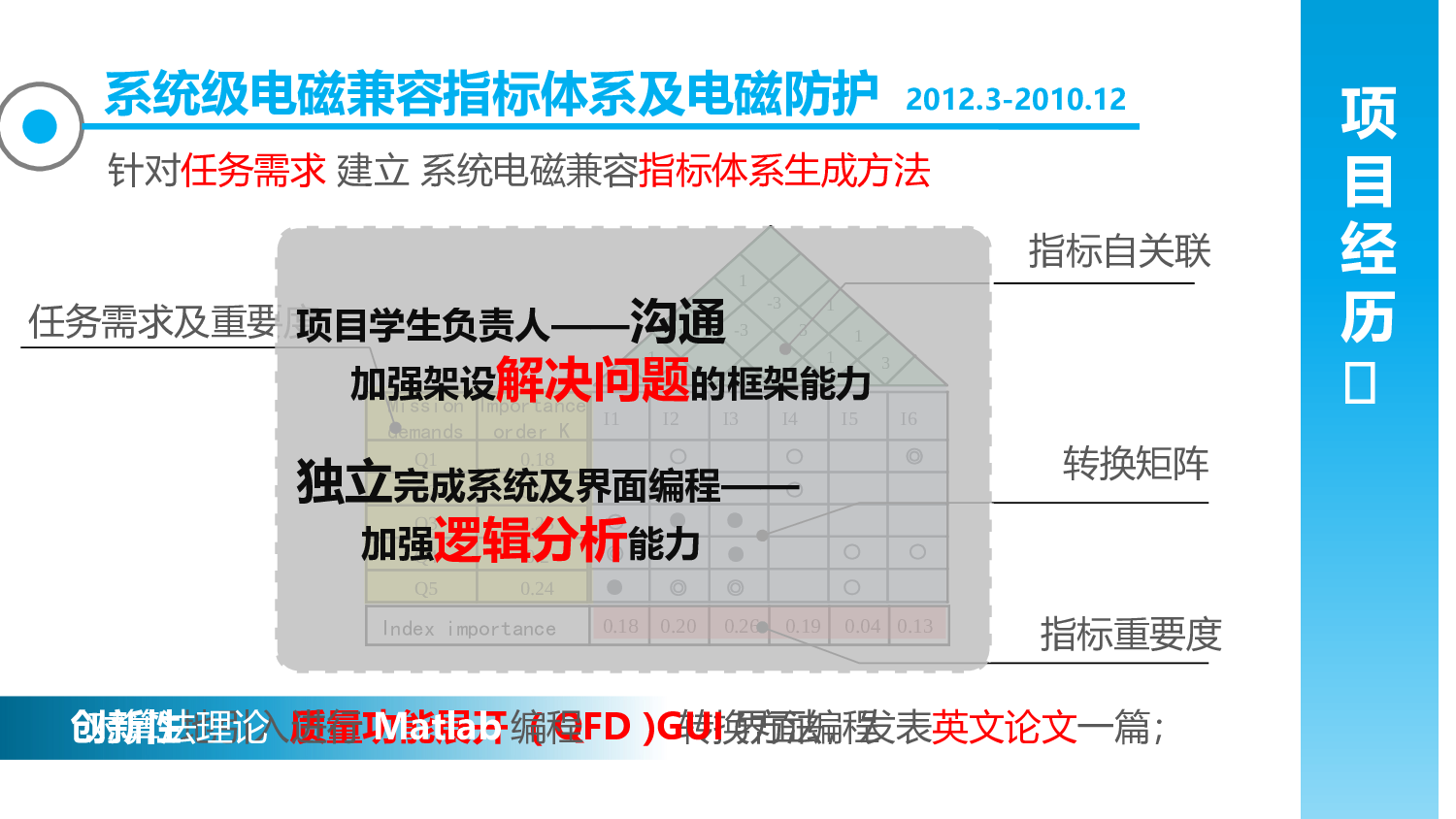 竞聘简历PPT (34).pptx 第4页