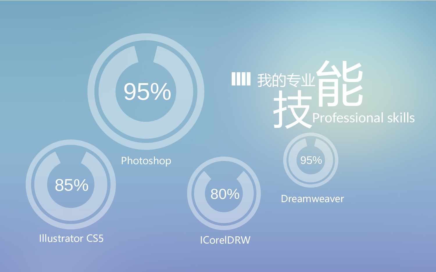 竞聘简历PPT (45).pptx 第6页