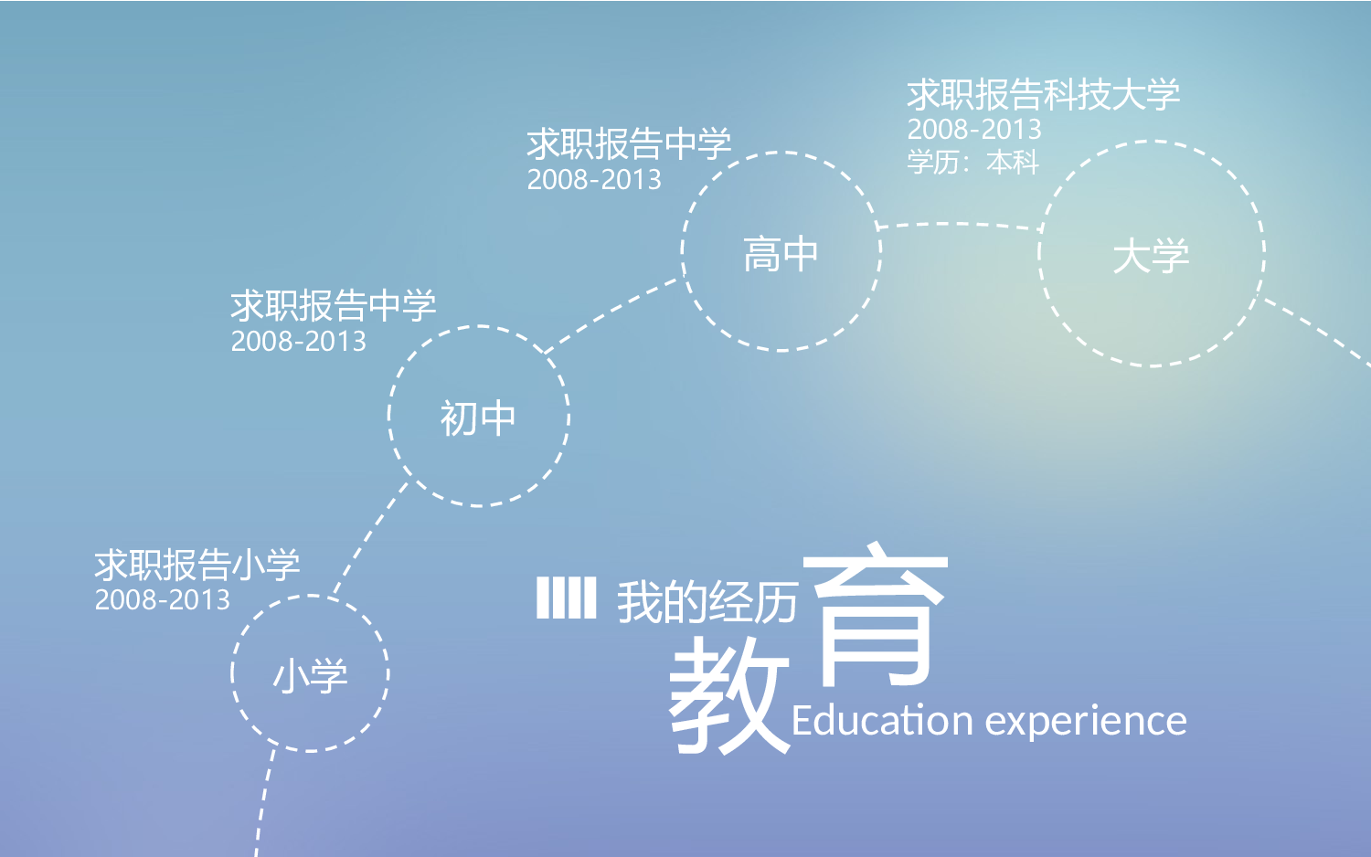 竞聘简历PPT (45).pptx 第4页