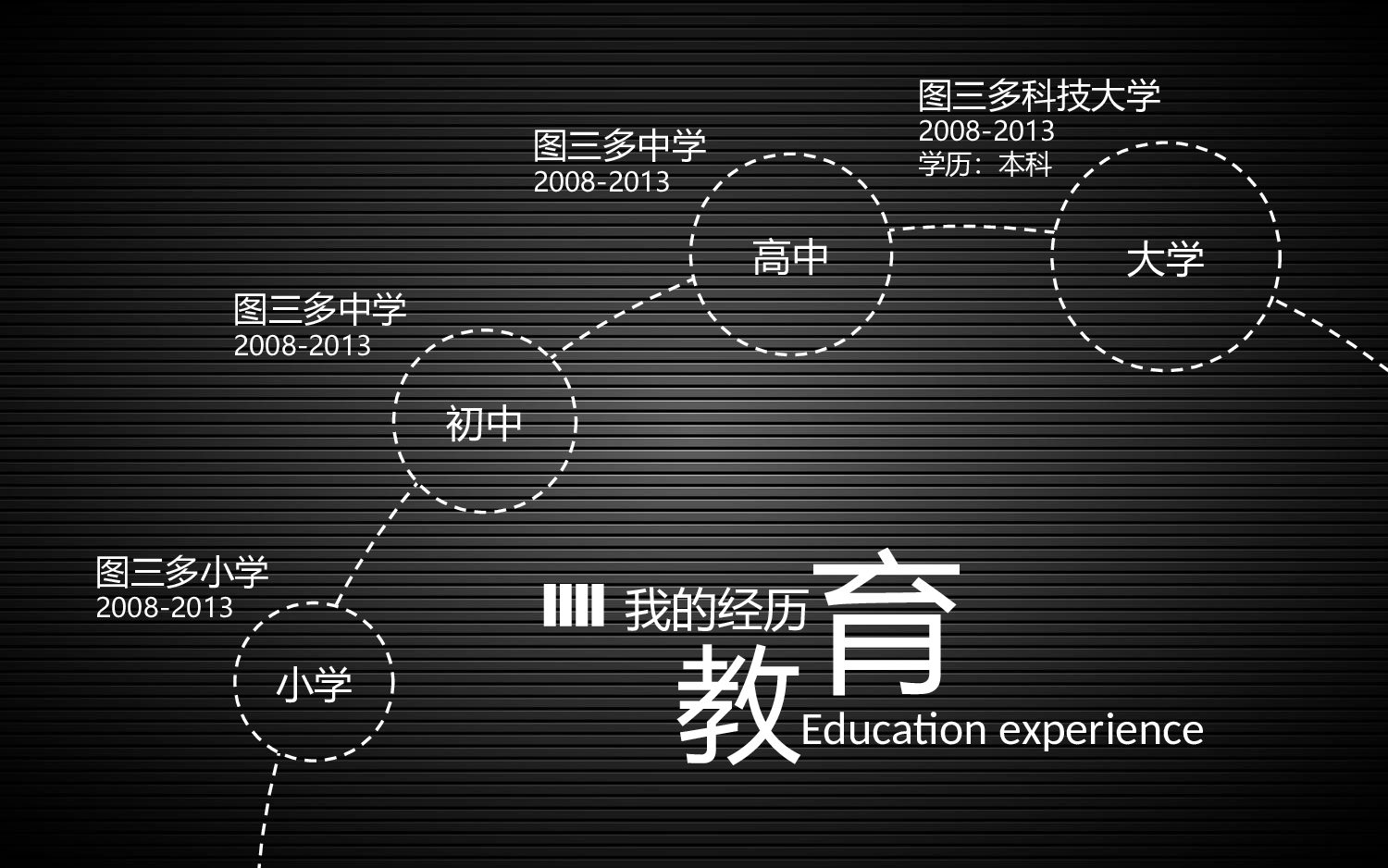 竞聘简历PPT (5).ppt 第4页