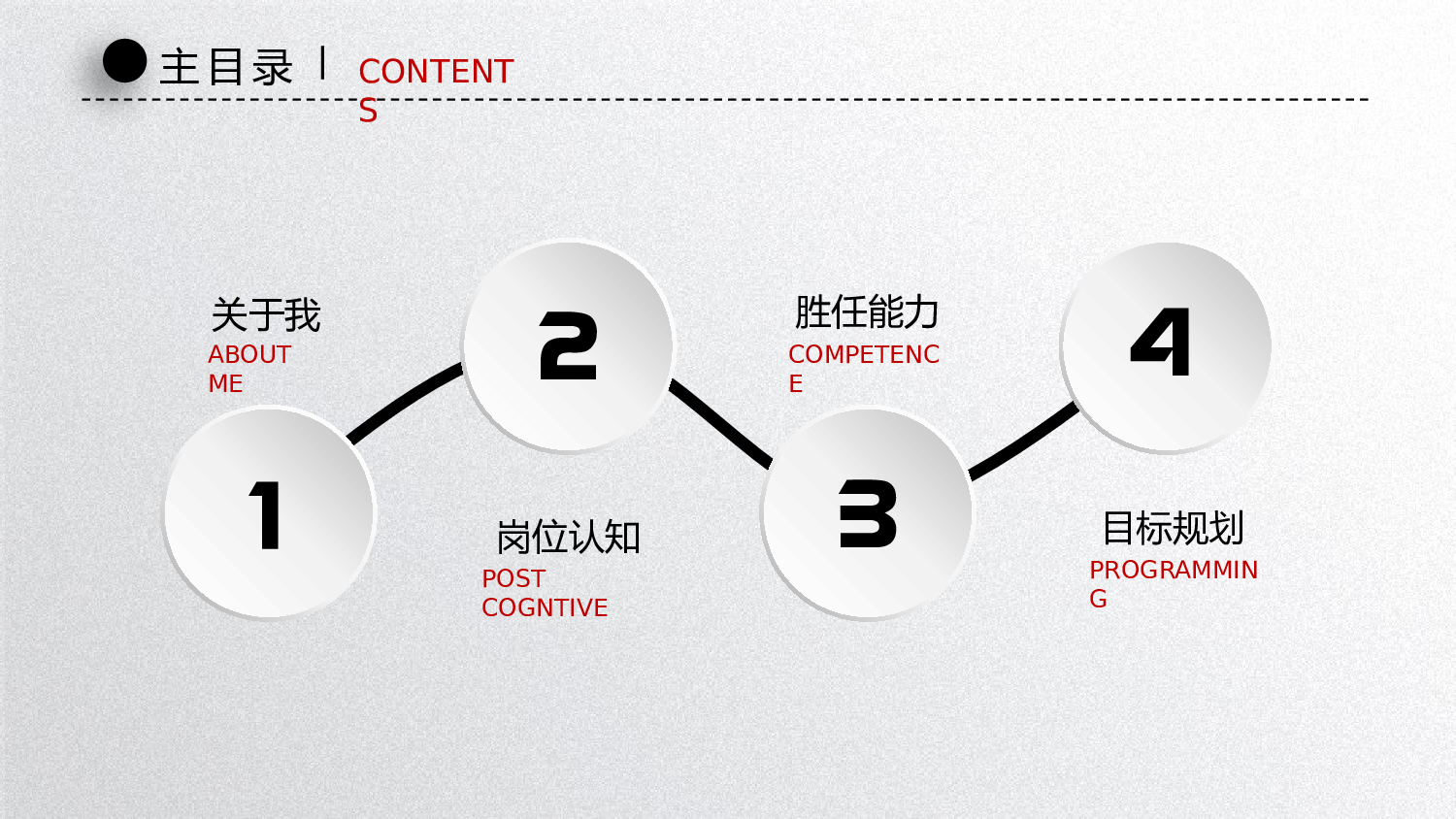 竞聘简历PPT (50).pptx 第2页