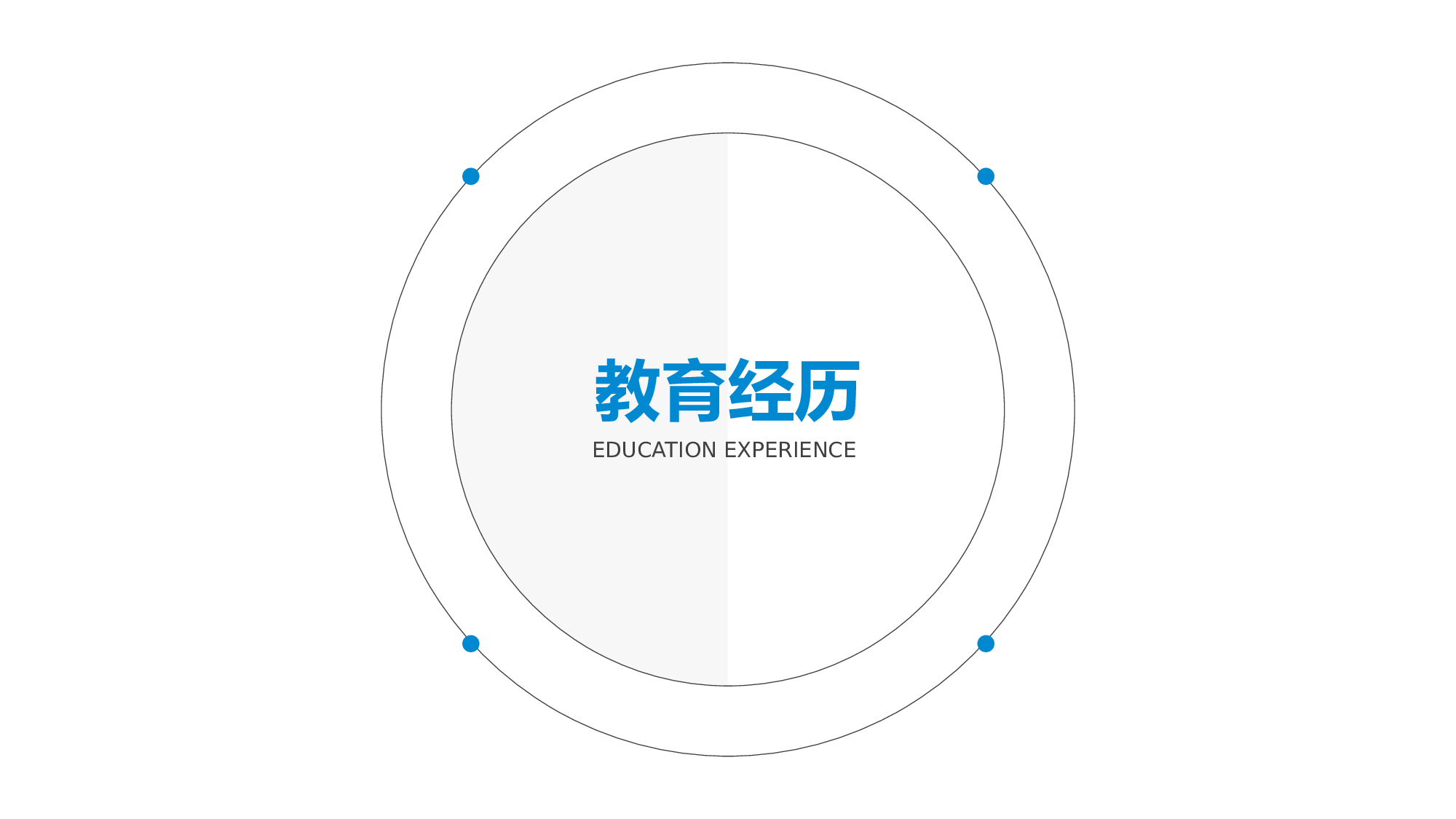 竞聘简历PPT (6).pptx 第3页