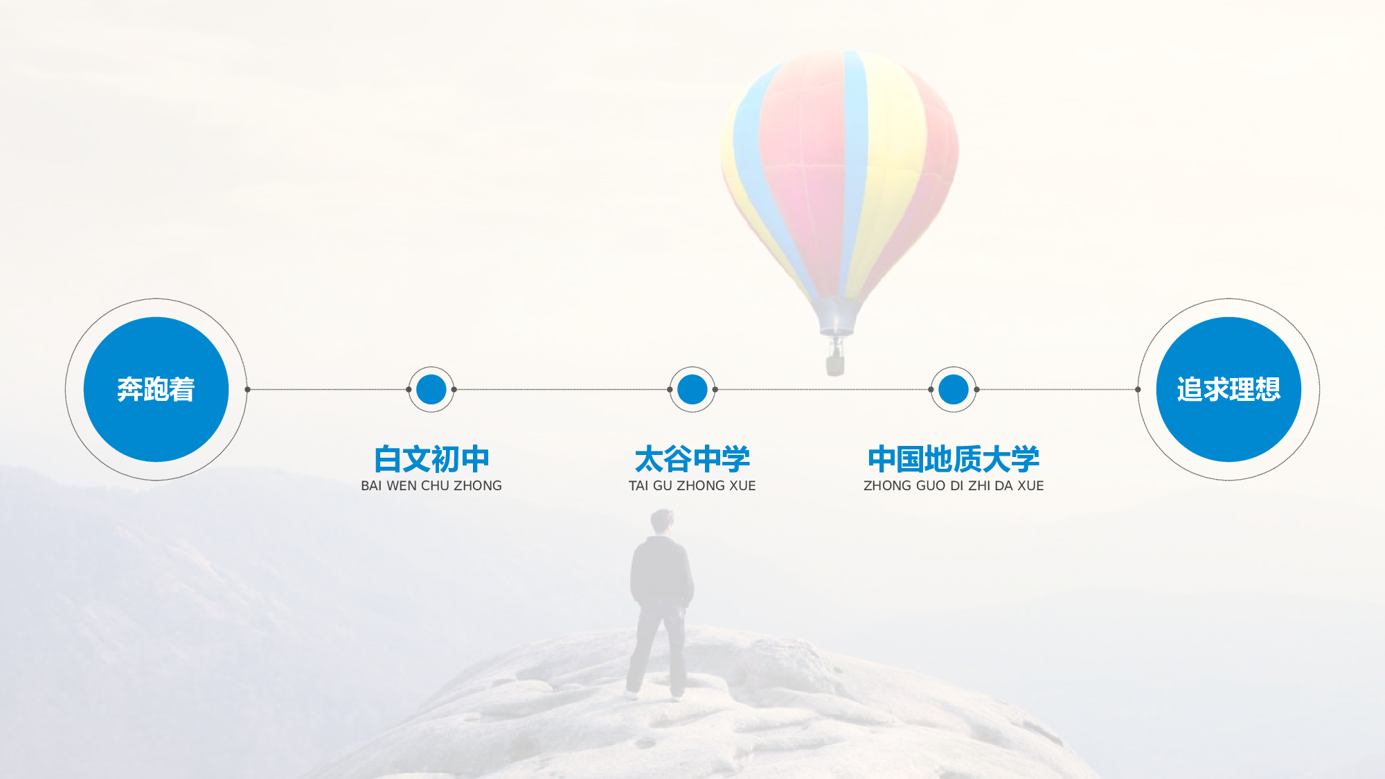竞聘简历PPT (6).pptx 第4页