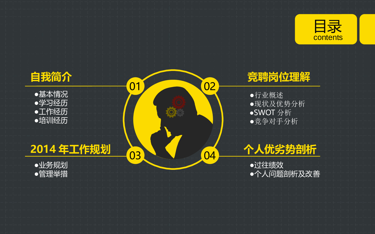 简历求职12.pptx 第3页