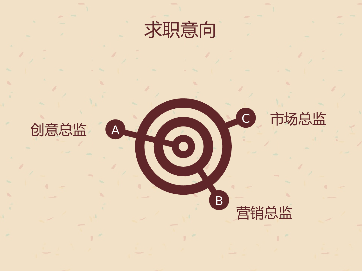 简历求职15.pptx 第5页