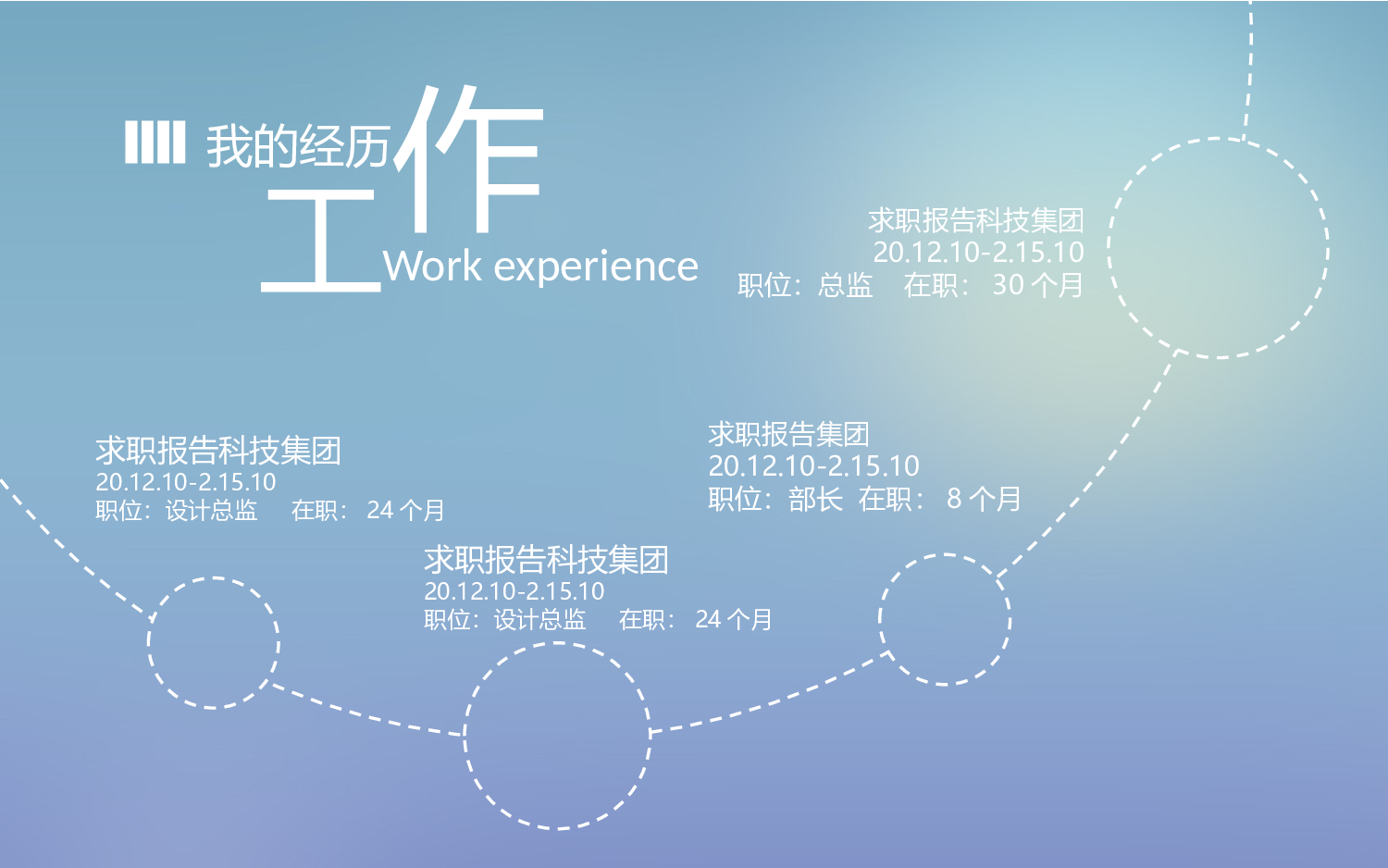 简历求职2.pptx 第5页
