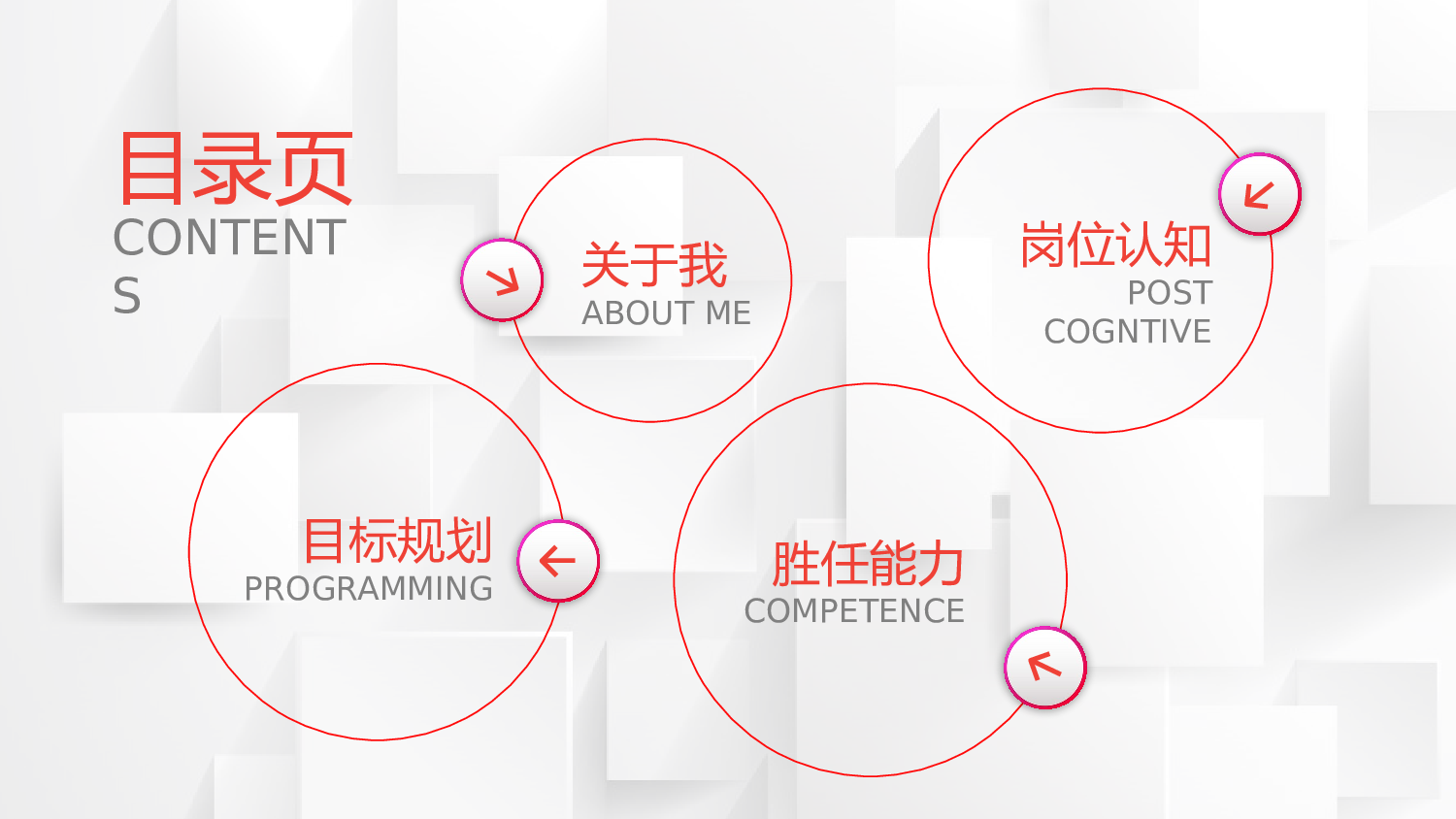 简历求职20.pptx 第2页
