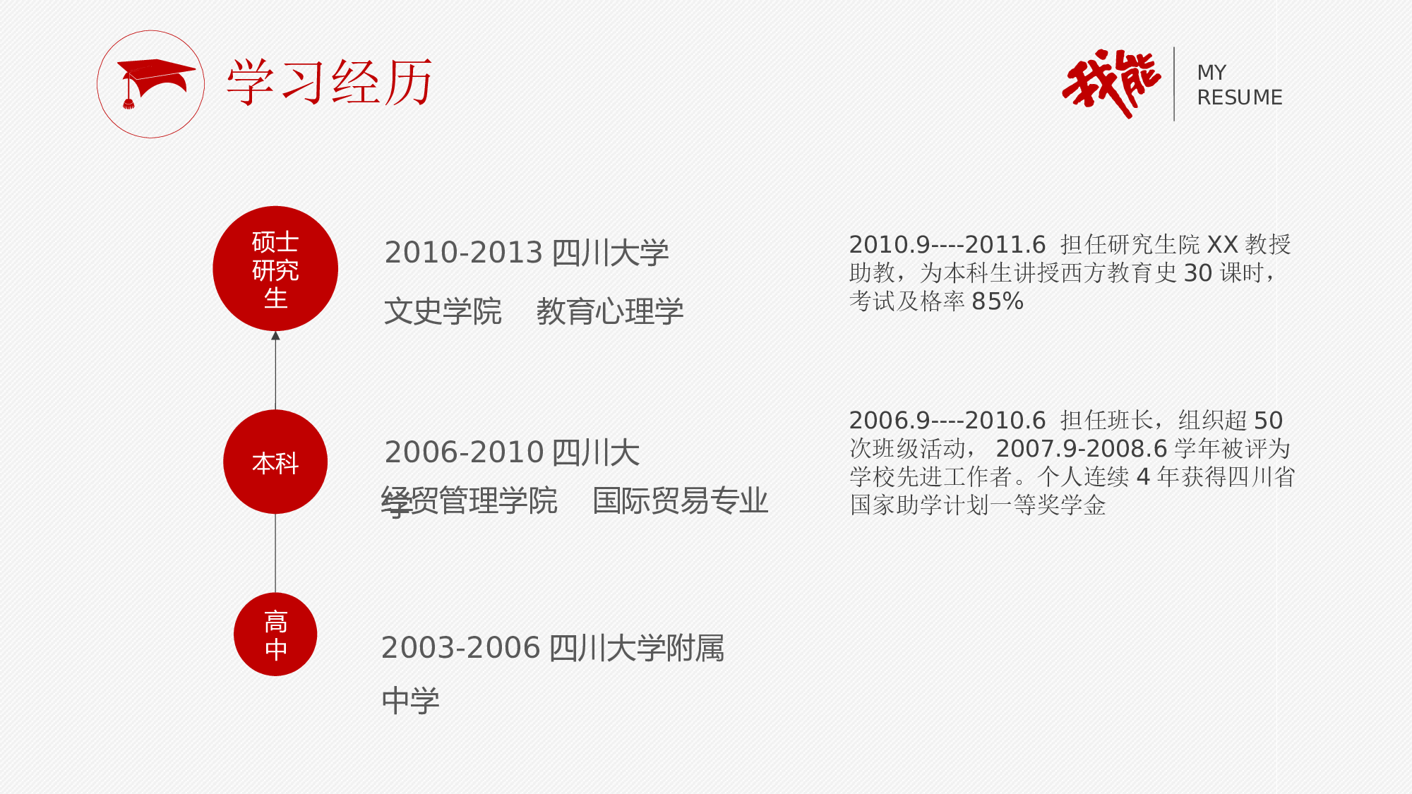 简历求职9.pptx 第4页