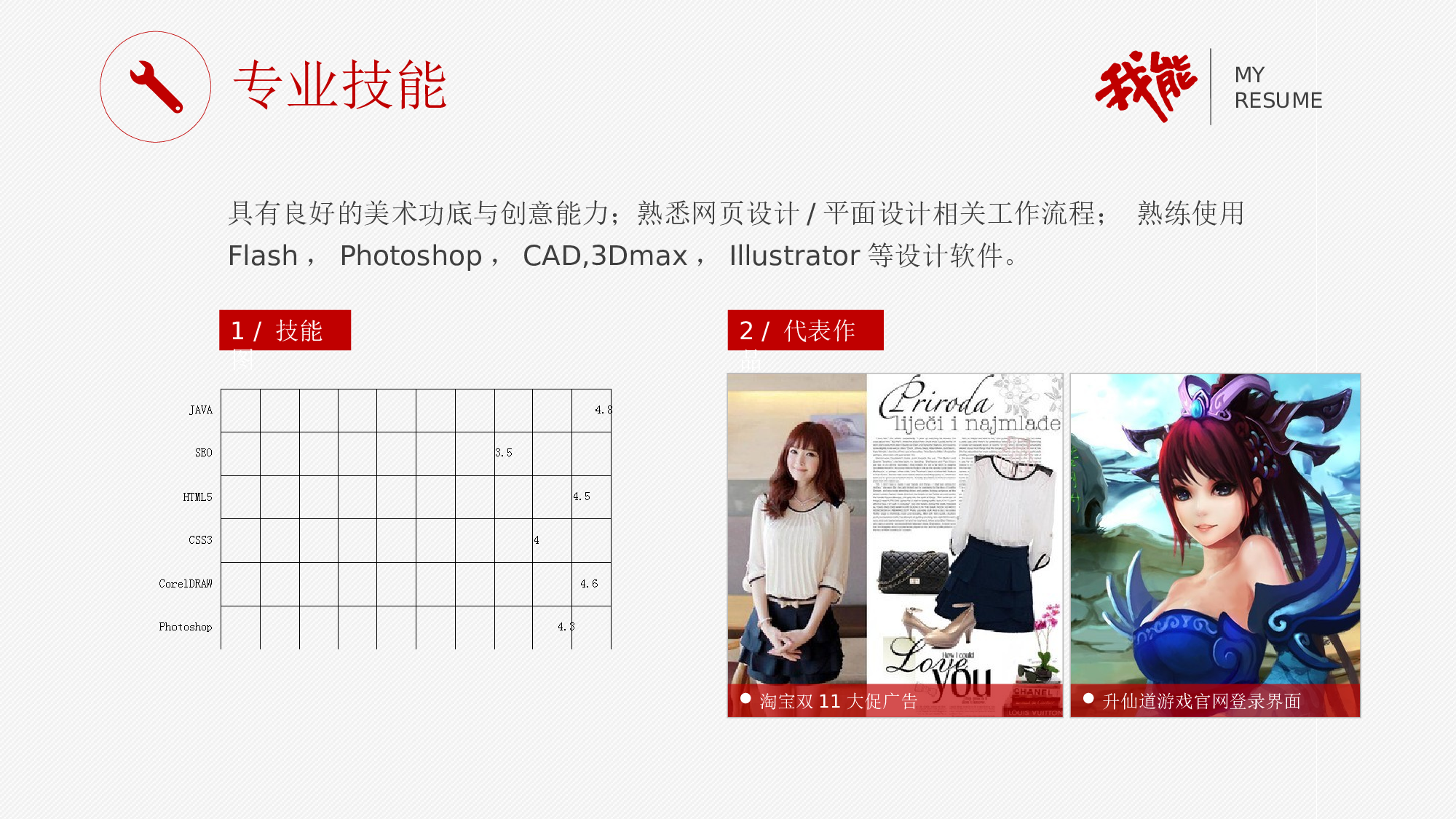 简历求职9.pptx 第5页