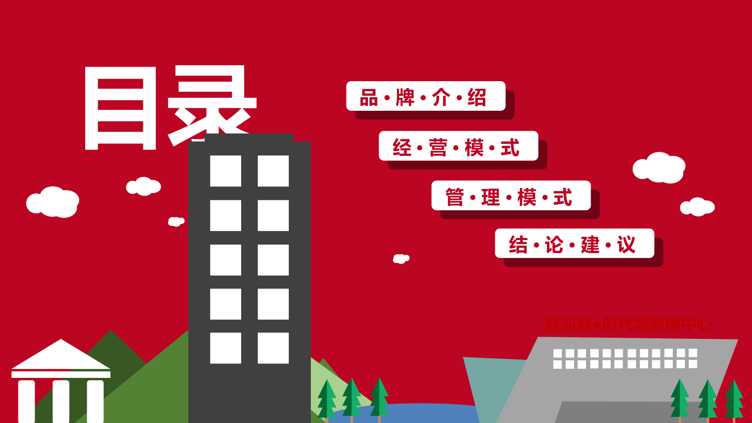 商业创业计划书173.ppt 第2页