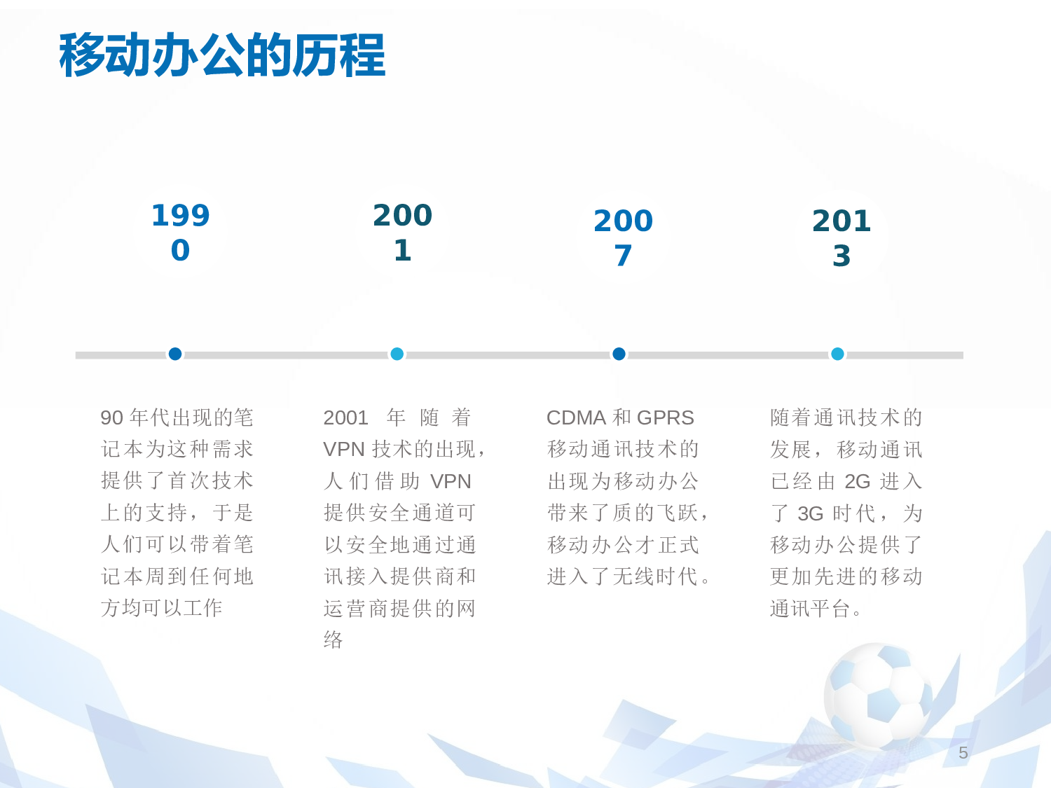 商业创业计划书3117.ppt 第5页
