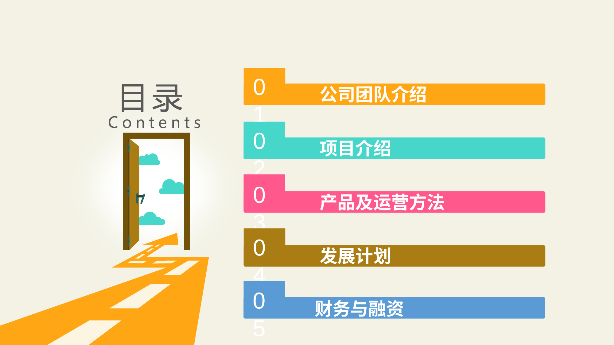 商业计划25.pptx 第2页