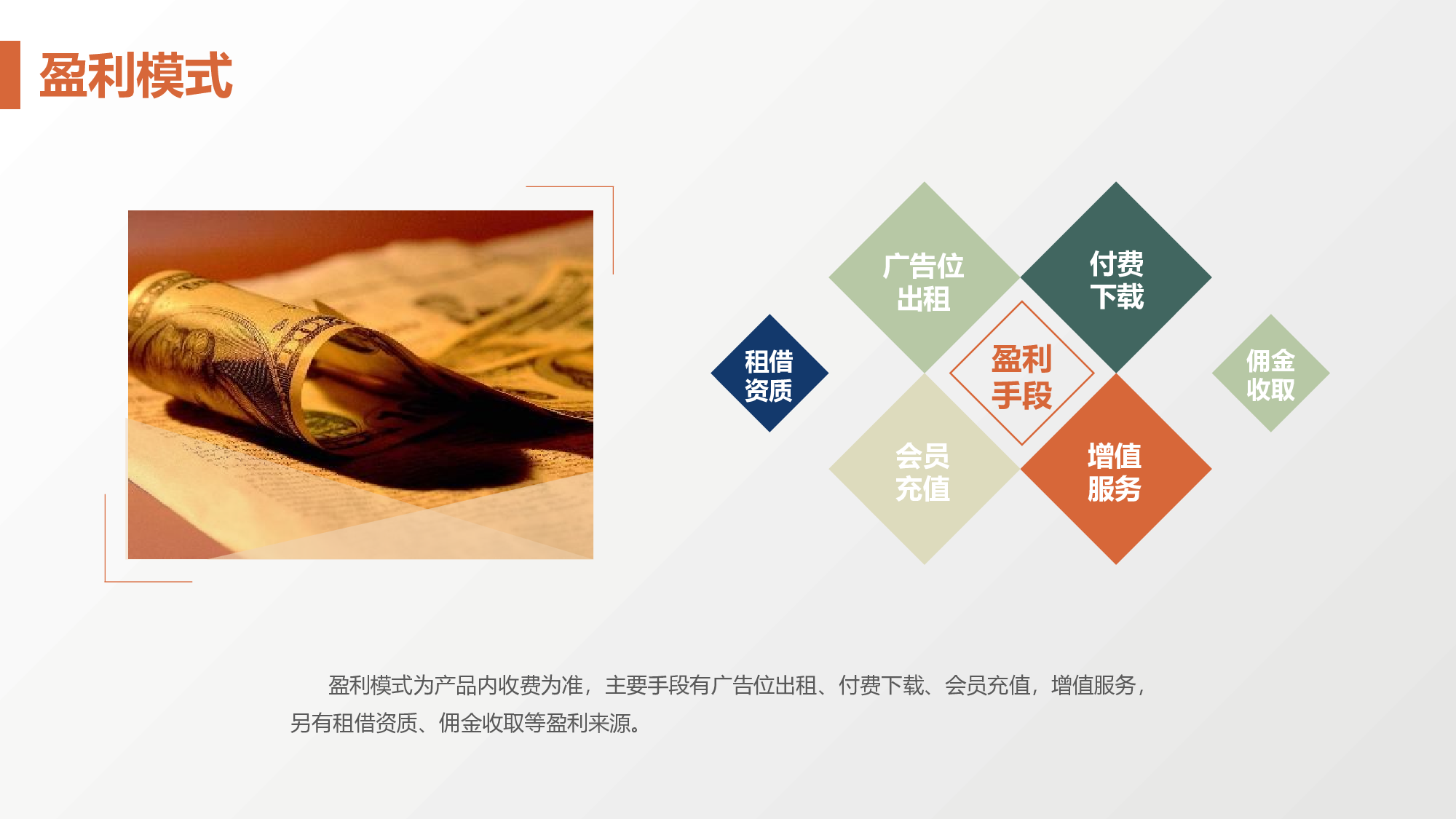 商业计划29.pptx 第6页